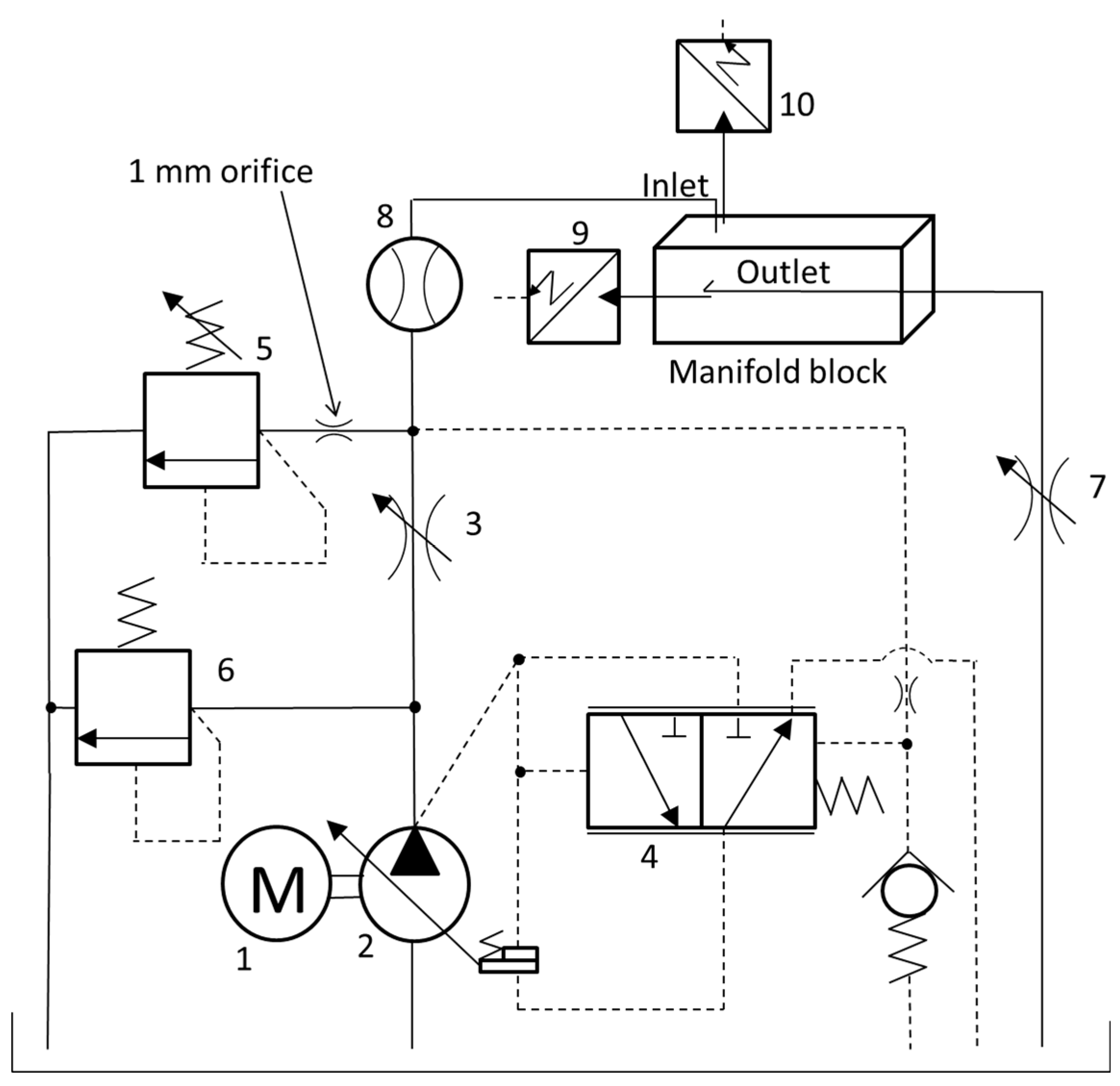 Energies 10 00310 g005