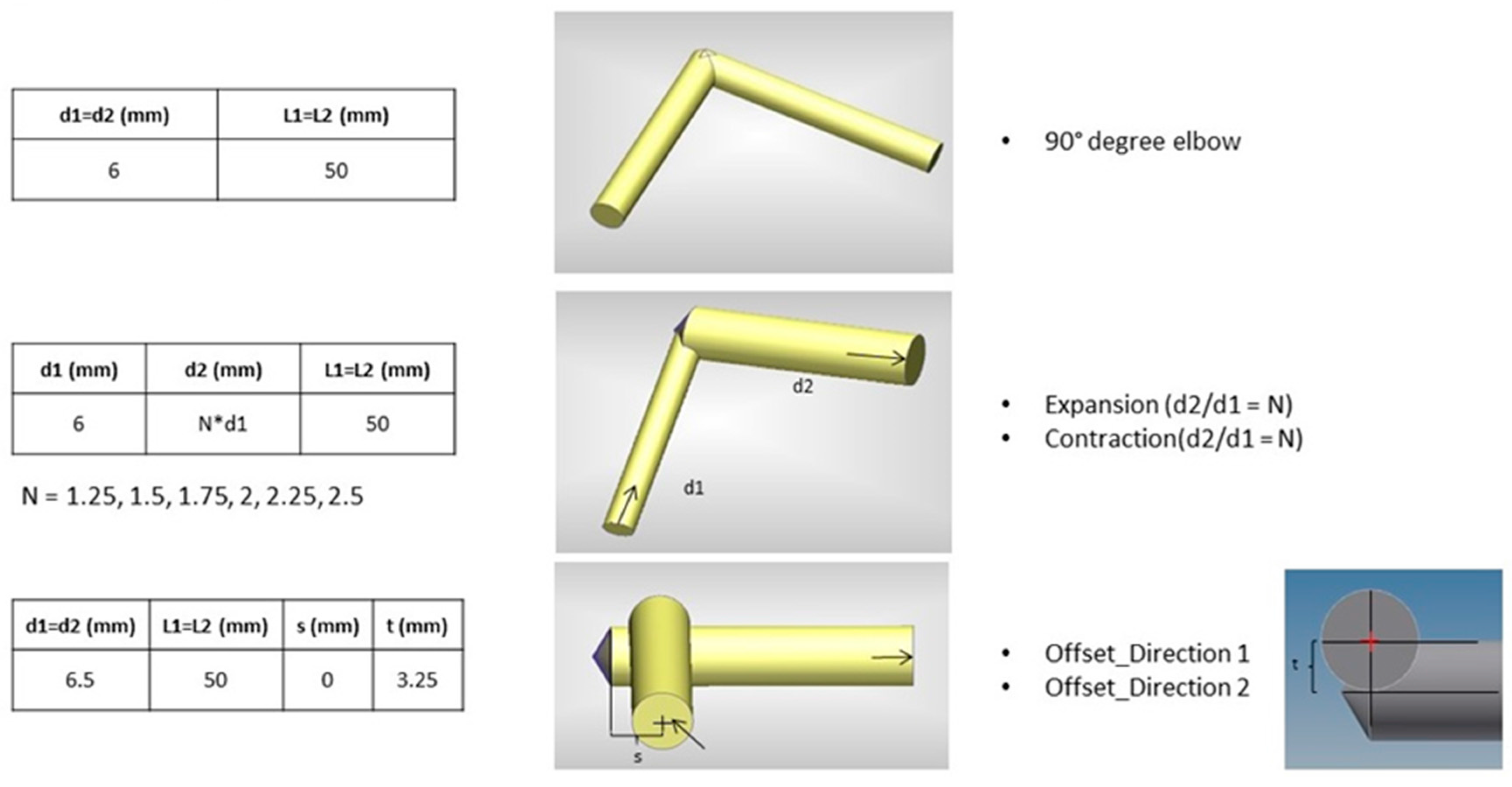 Energies 10 00310 g007