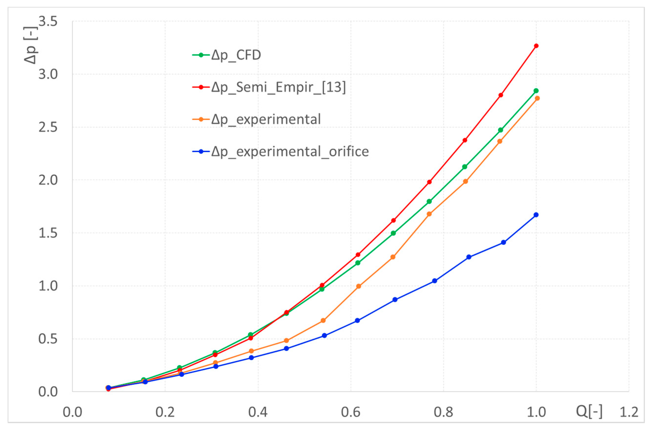Energies 10 00310 g008