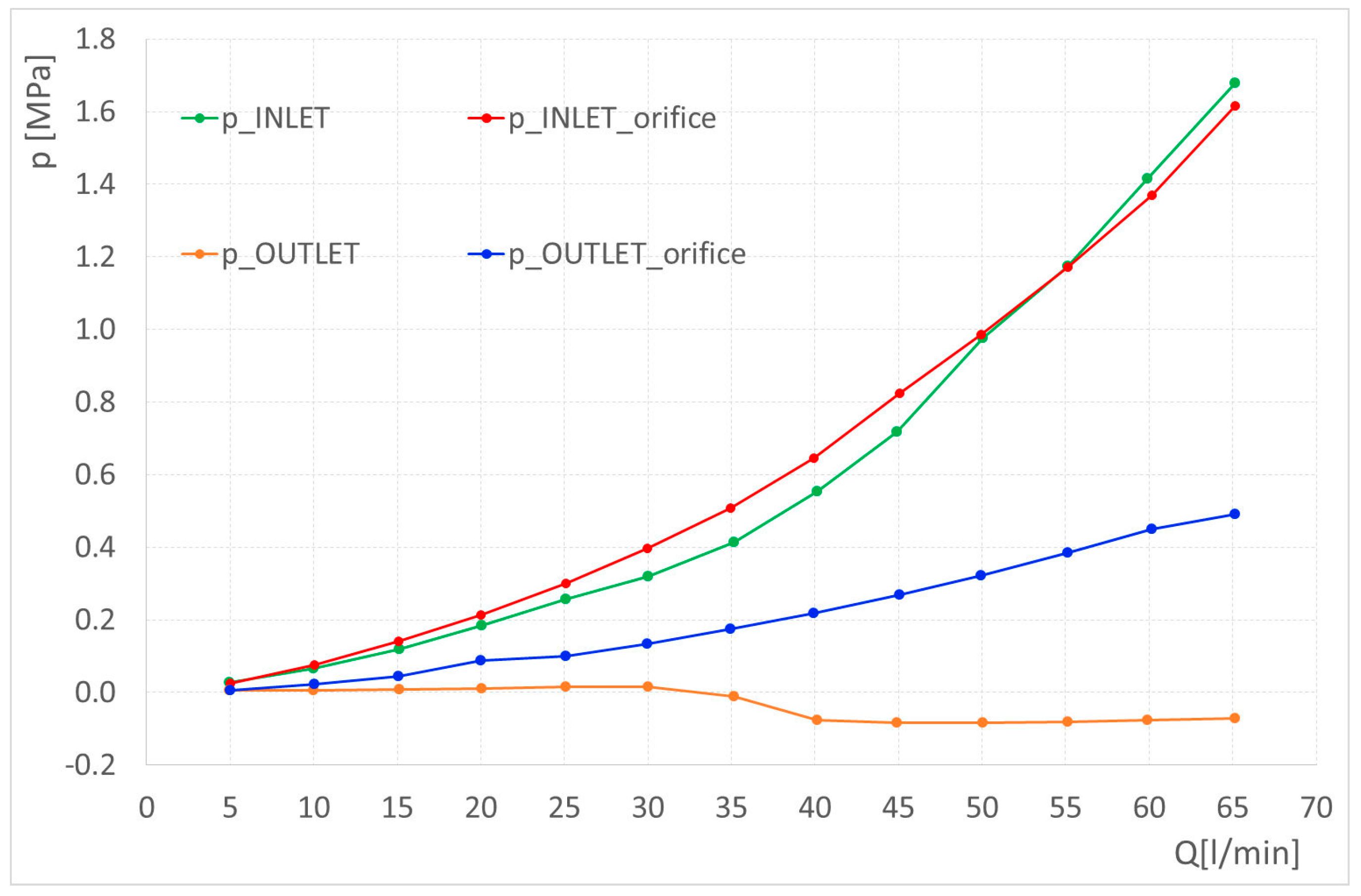 Energies 10 00310 g009