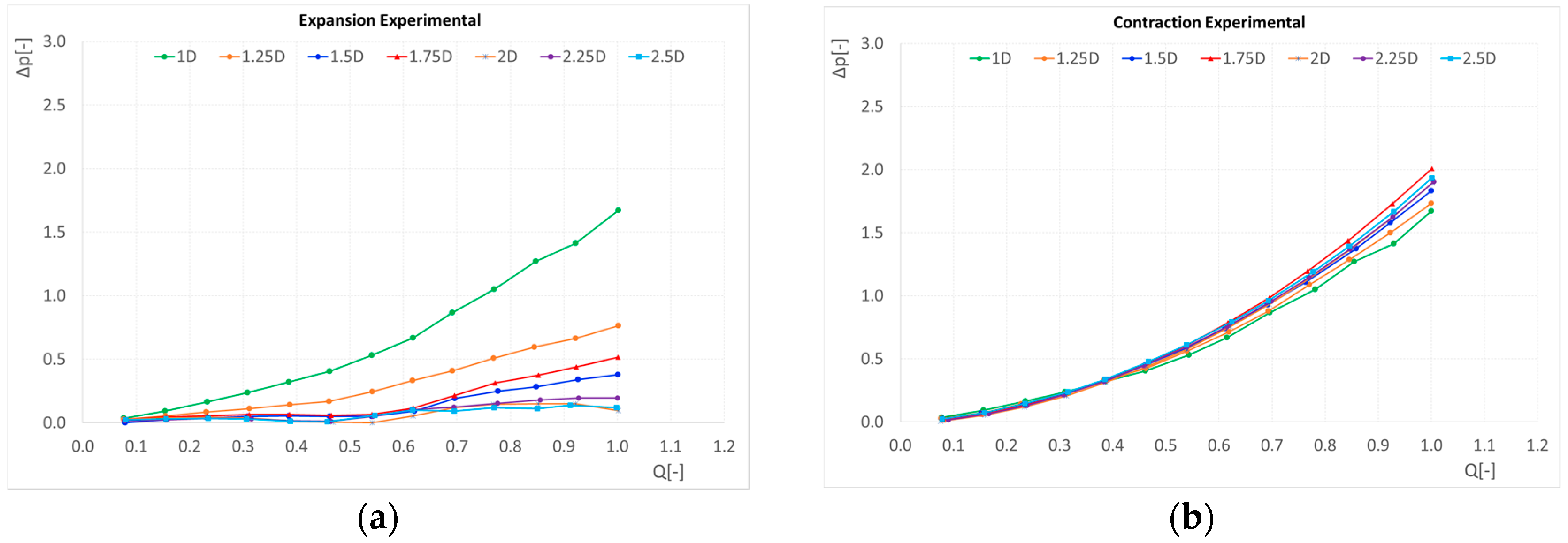 Energies 10 00310 g011