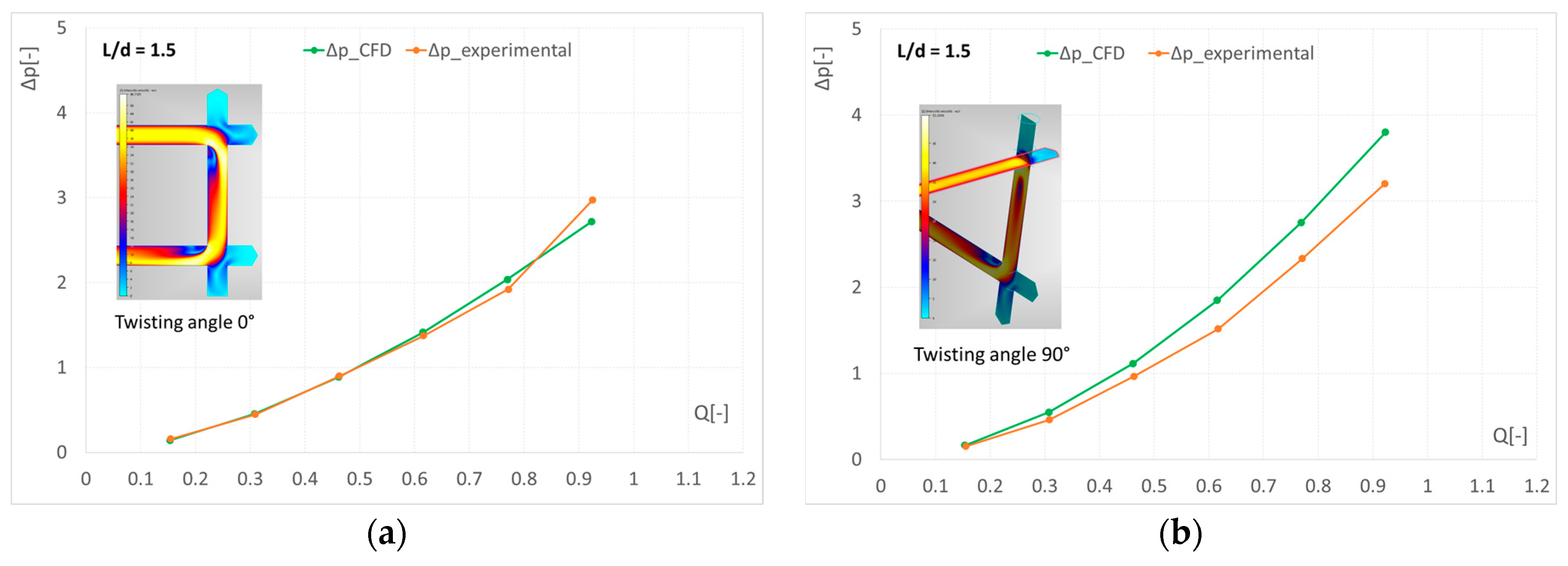 Energies 10 00310 g017a