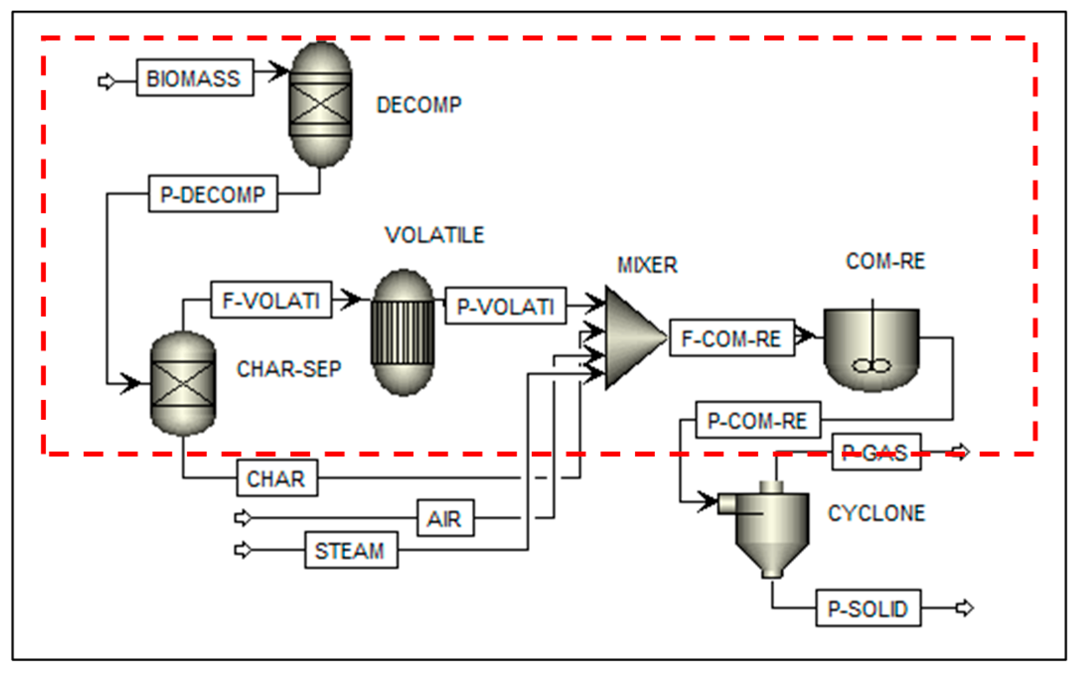 Energies 10 00314 g009