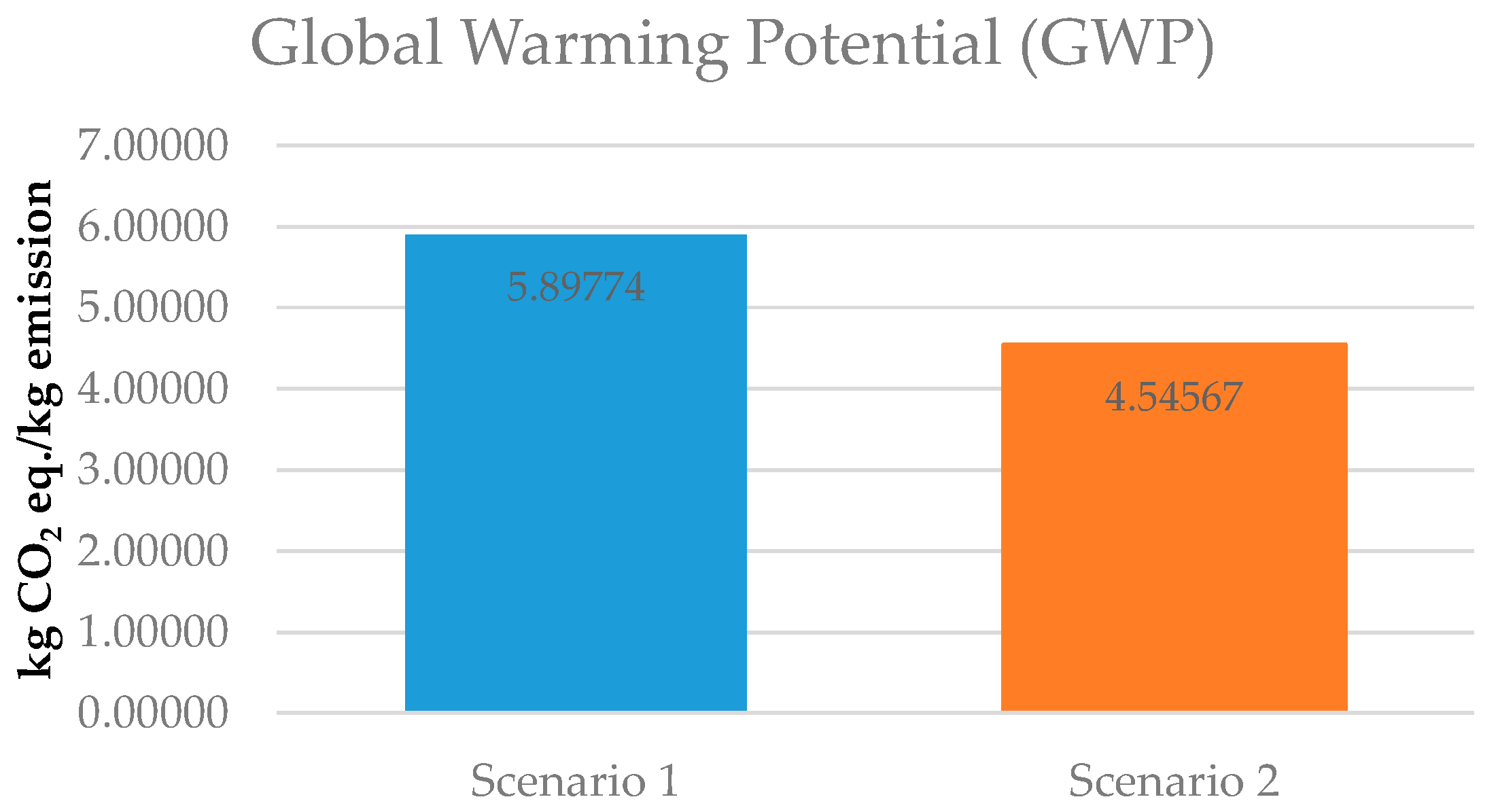 Energies 10 00314 g011