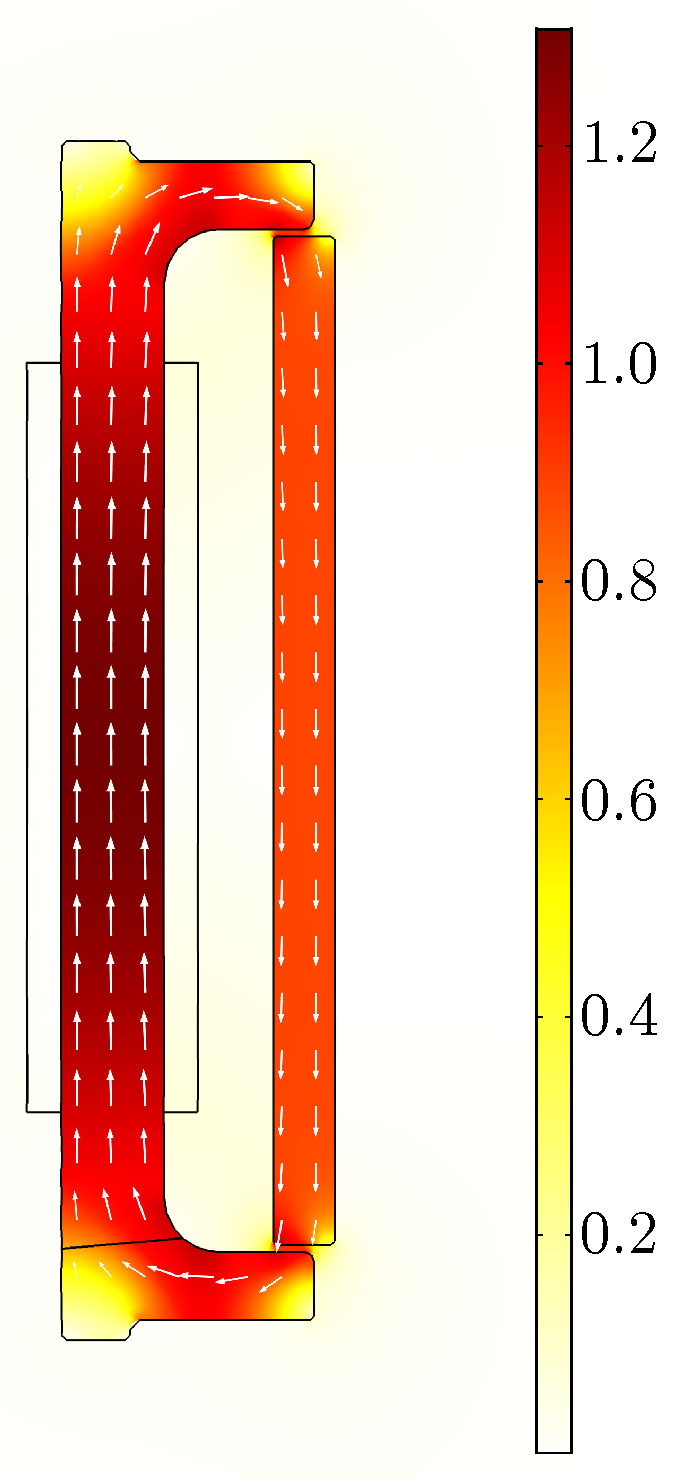 Energies 10 00316 g005