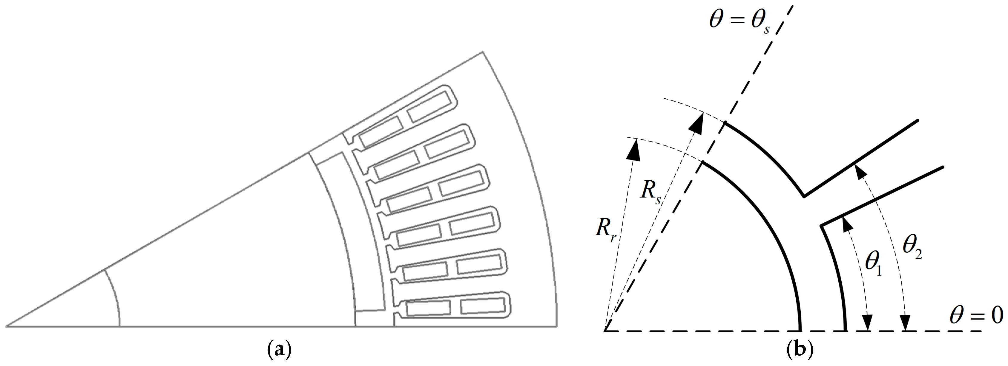 Energies 10 00320 g002