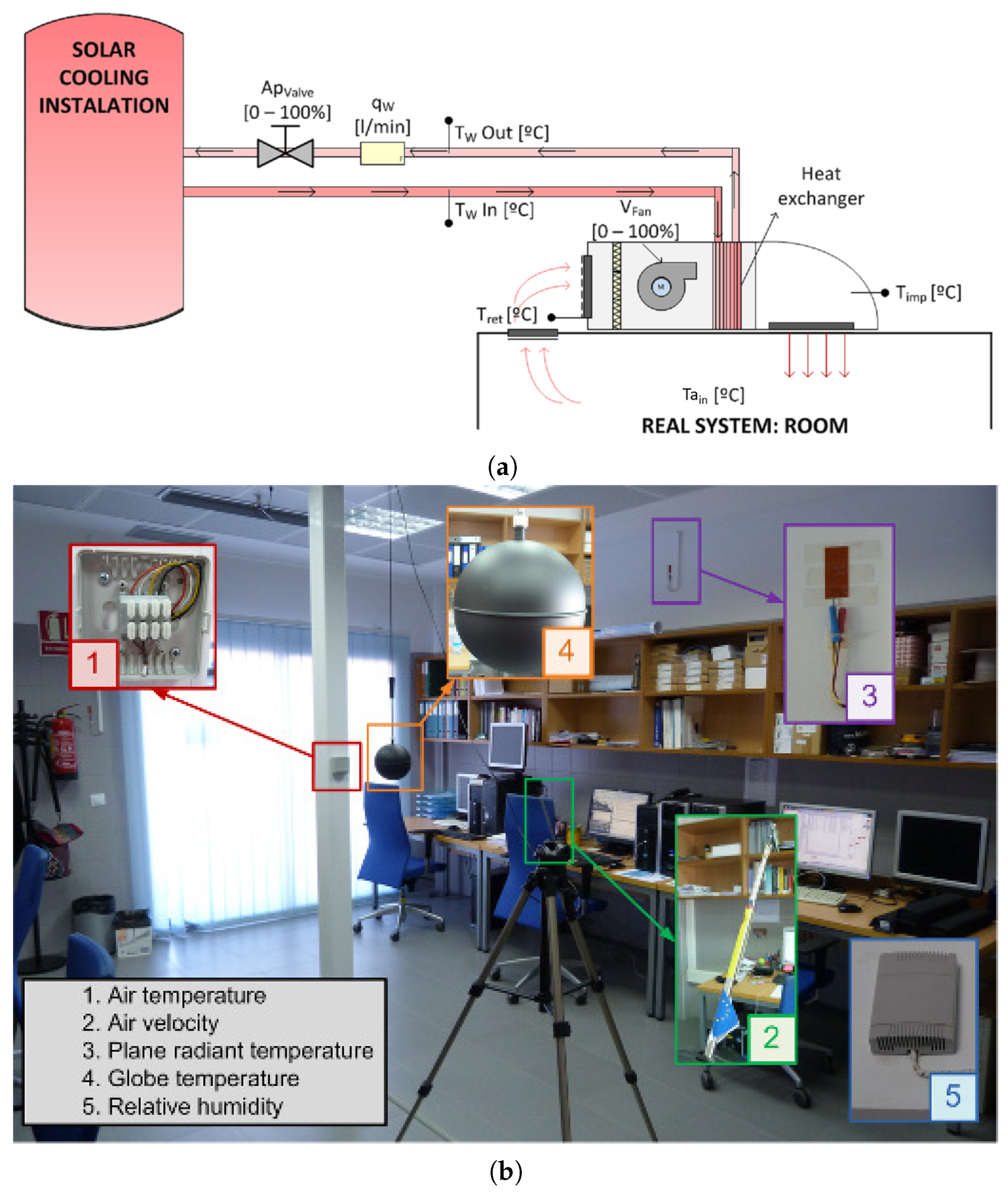 Energies 10 00321 g002