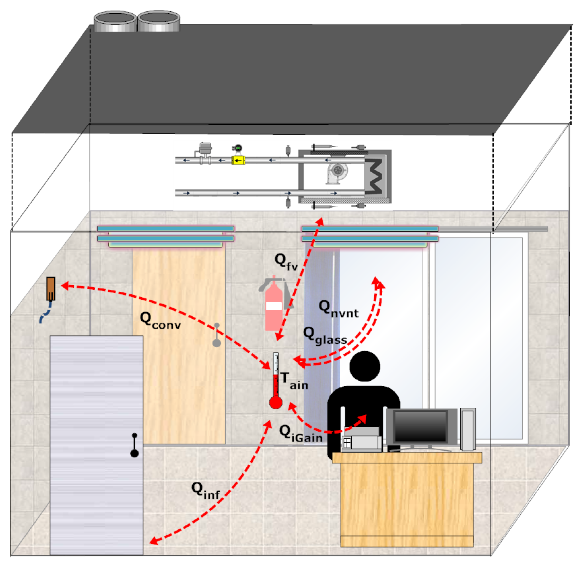 Energies 10 00321 g003