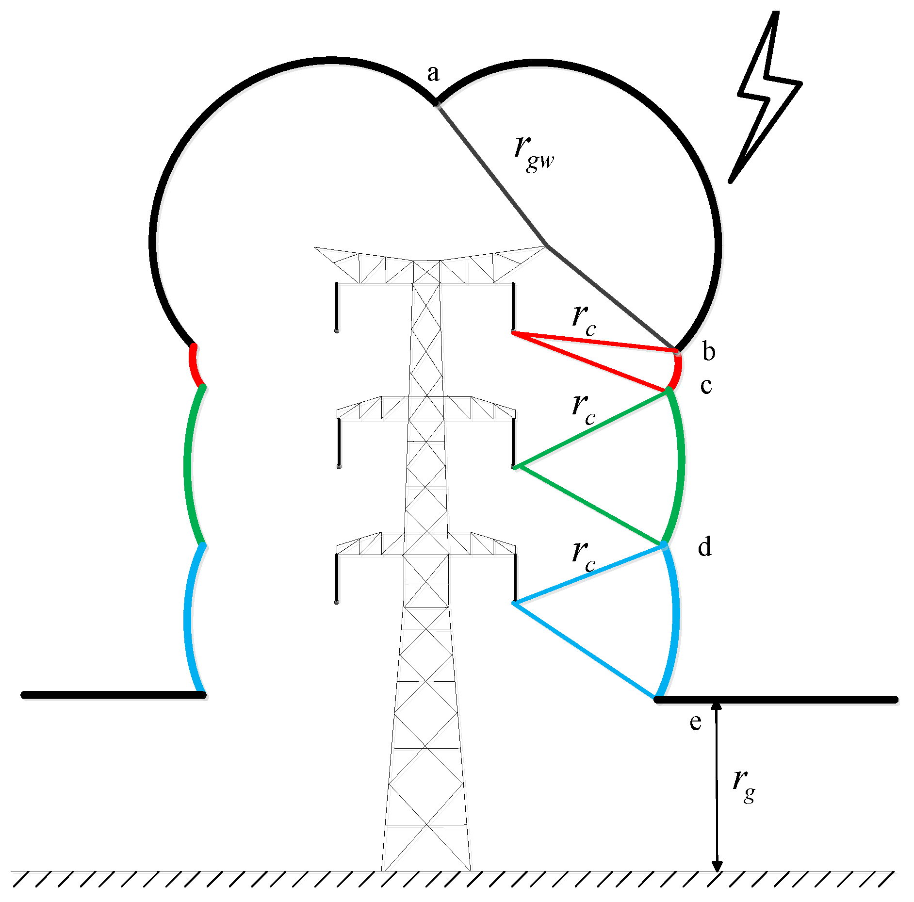 Energies 10 00333 g001