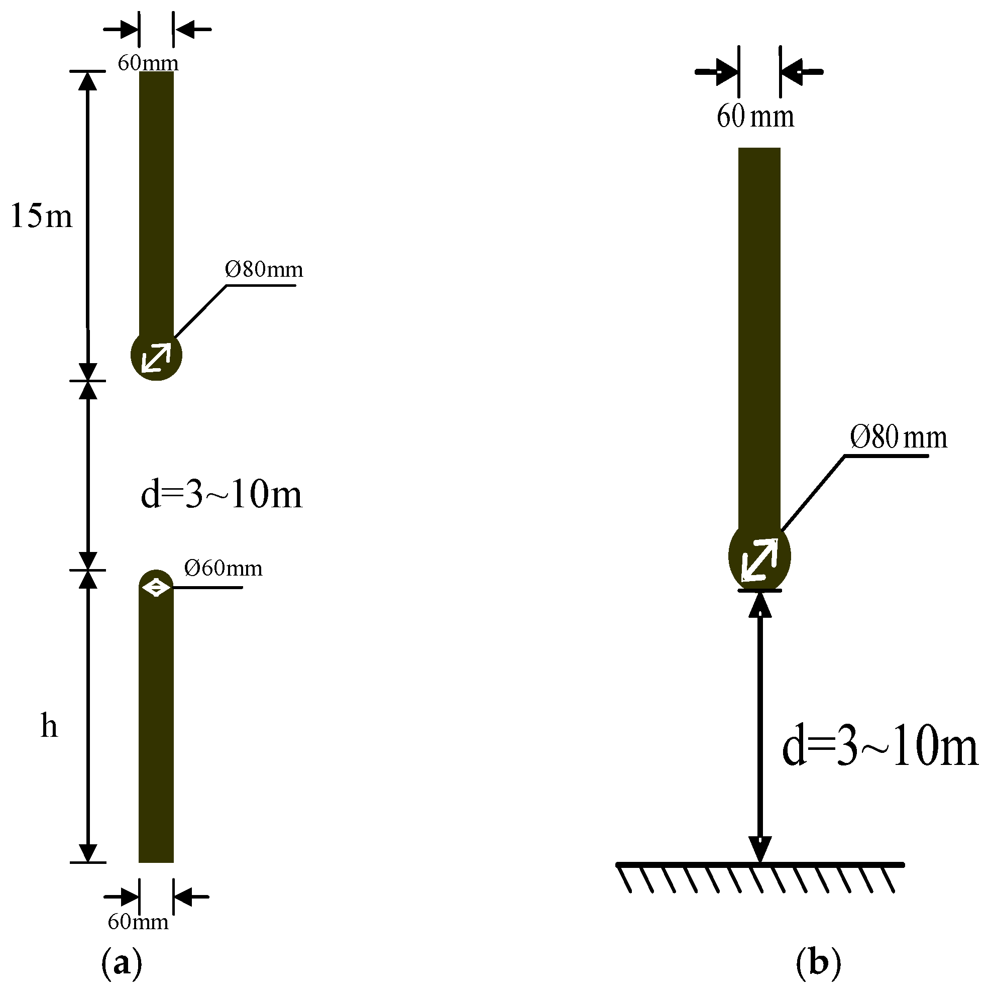 Energies 10 00333 g003