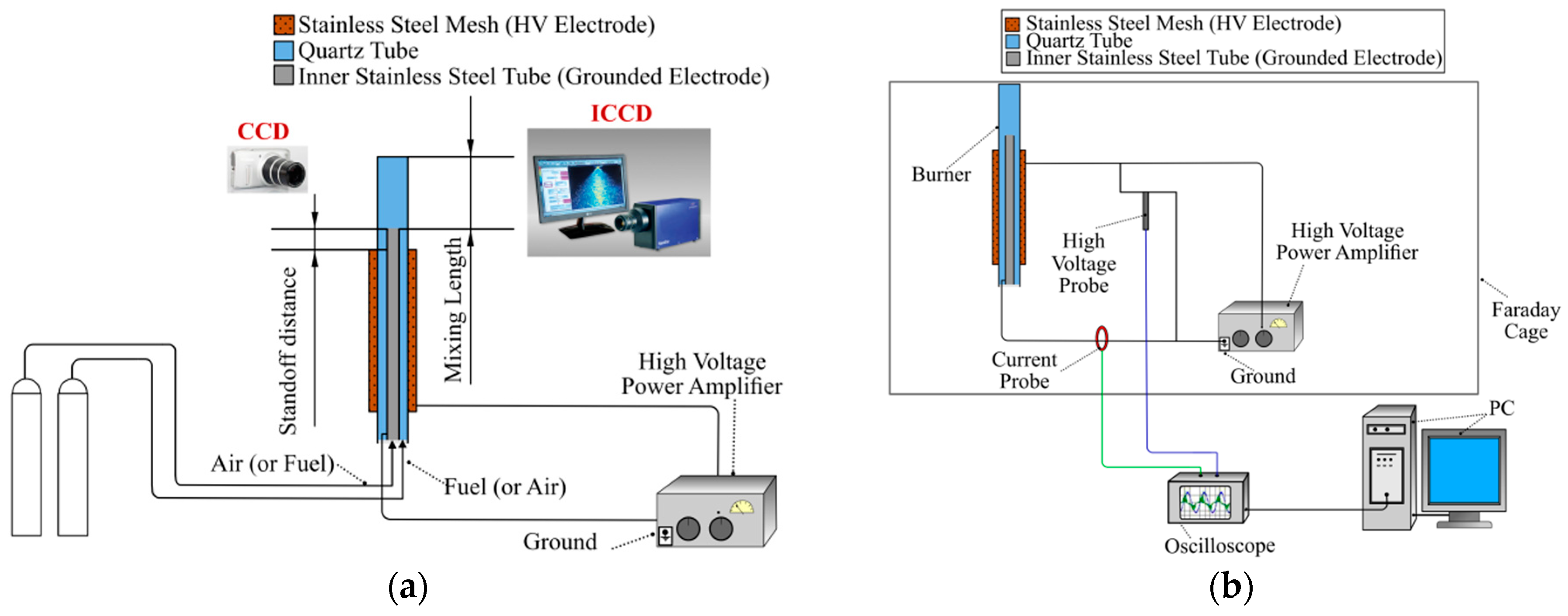 Energies 10 00334 g001