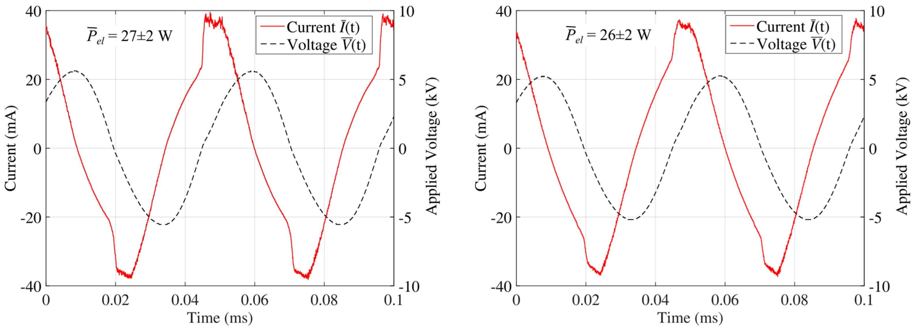 Energies 10 00334 g002