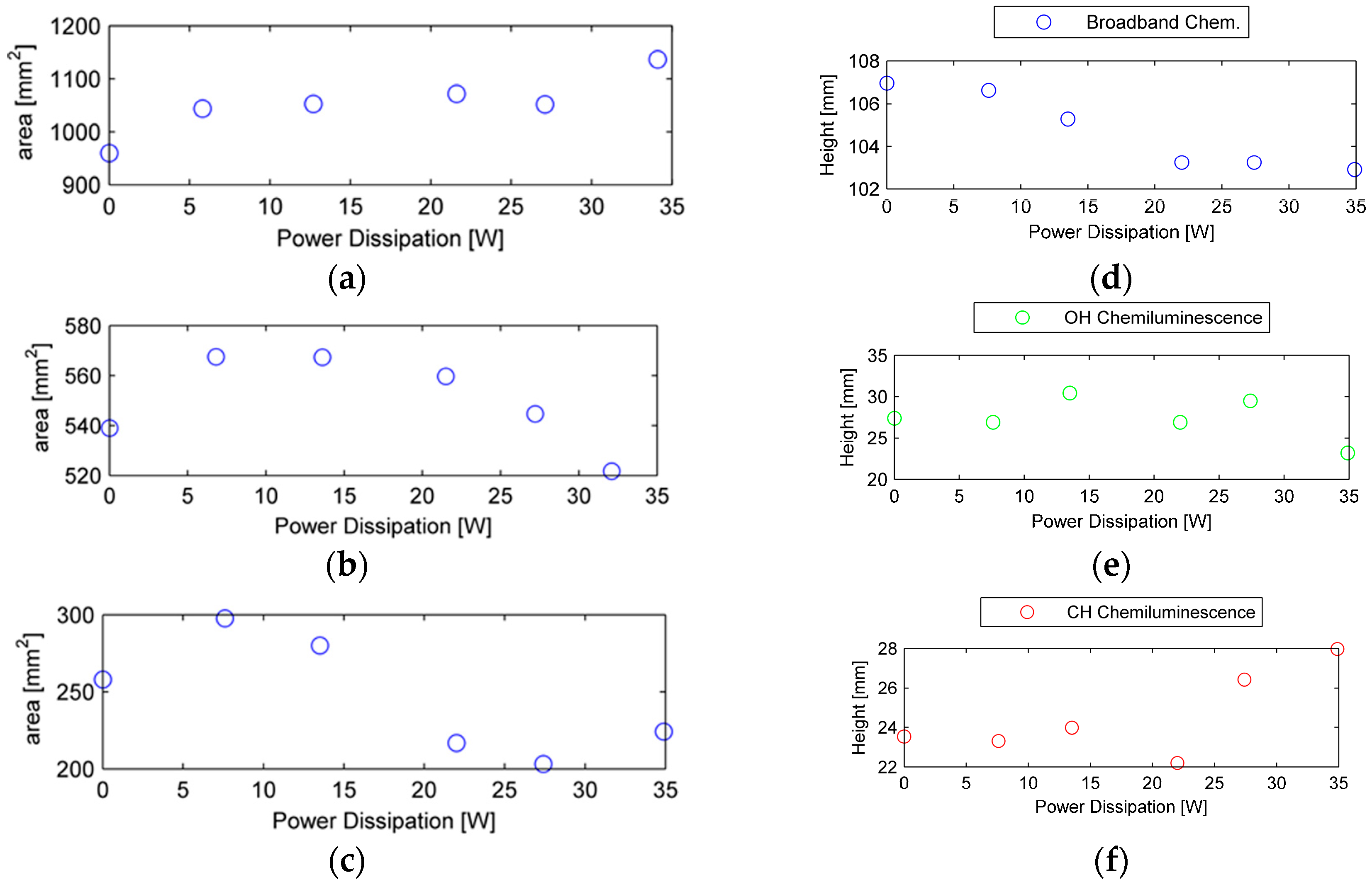 Energies 10 00334 g006