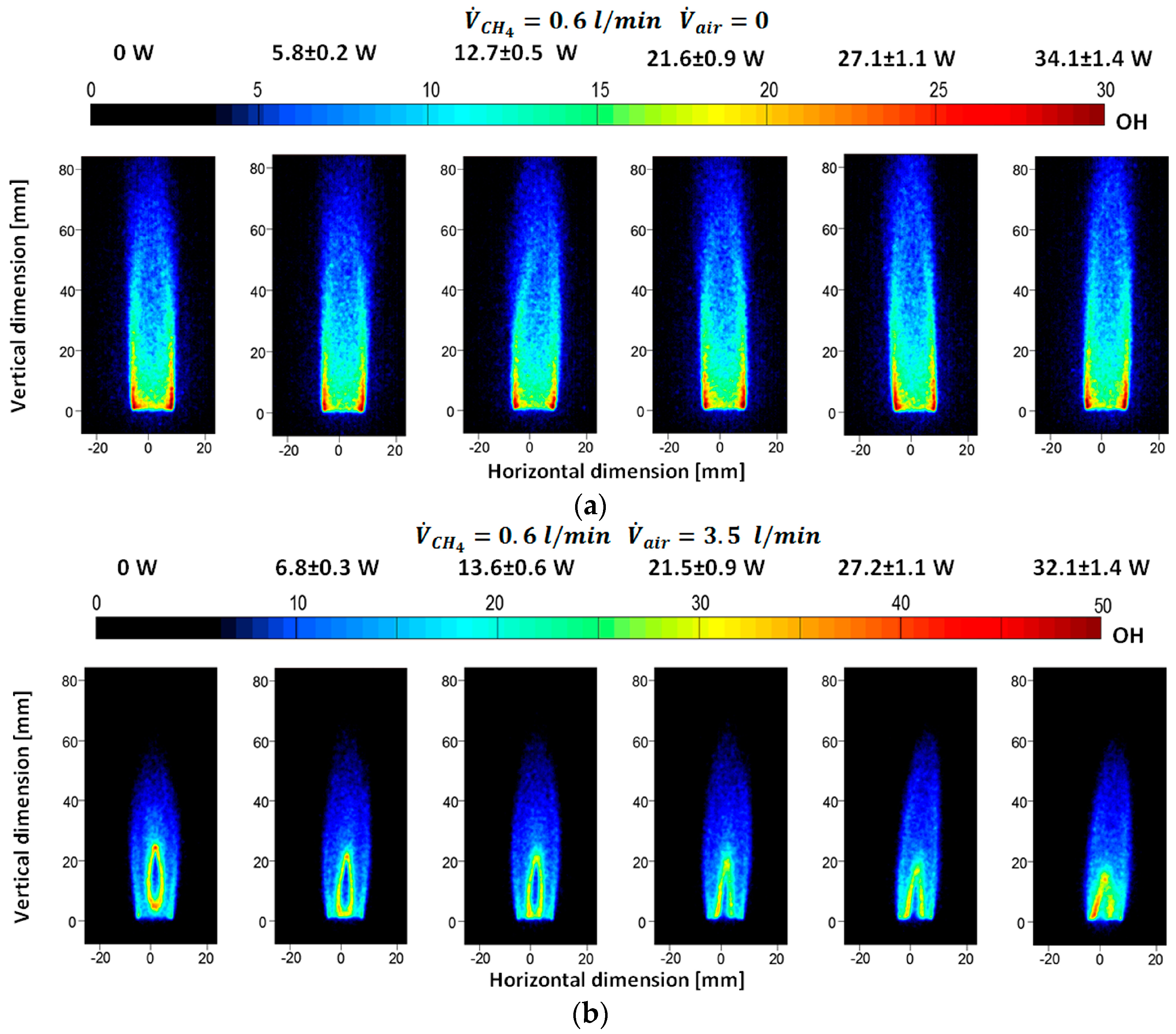 Energies 10 00334 g007a