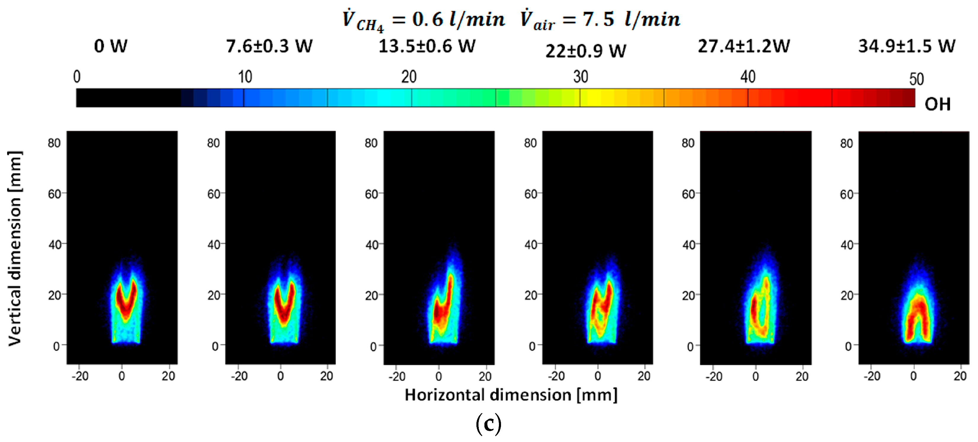 Energies 10 00334 g007b