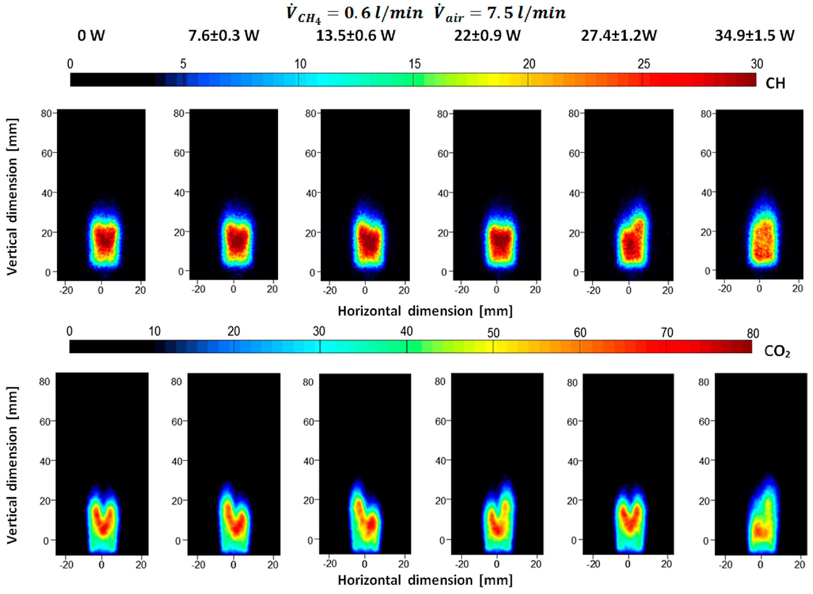 Energies 10 00334 g008