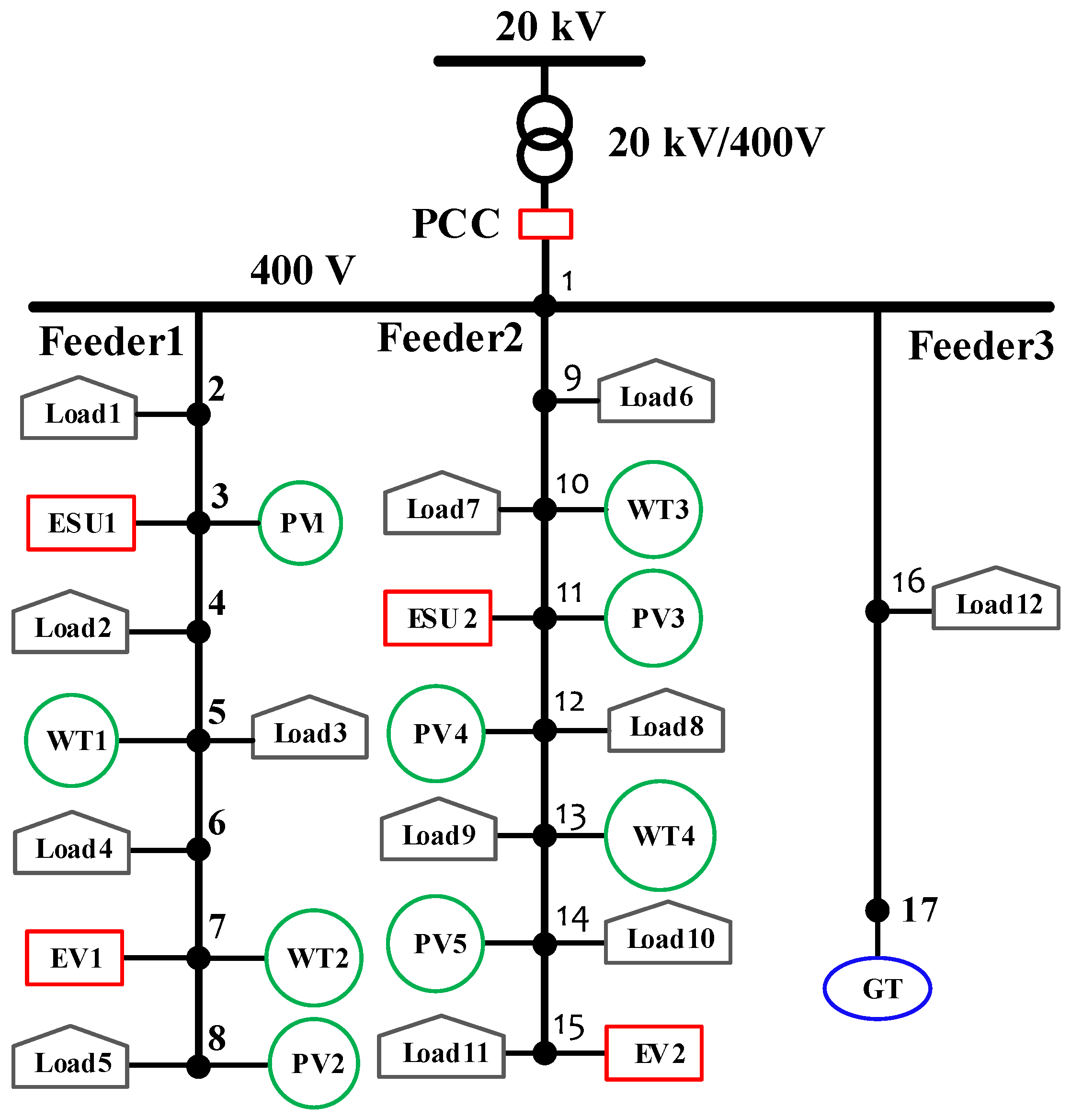 Energies 10 00339 g004