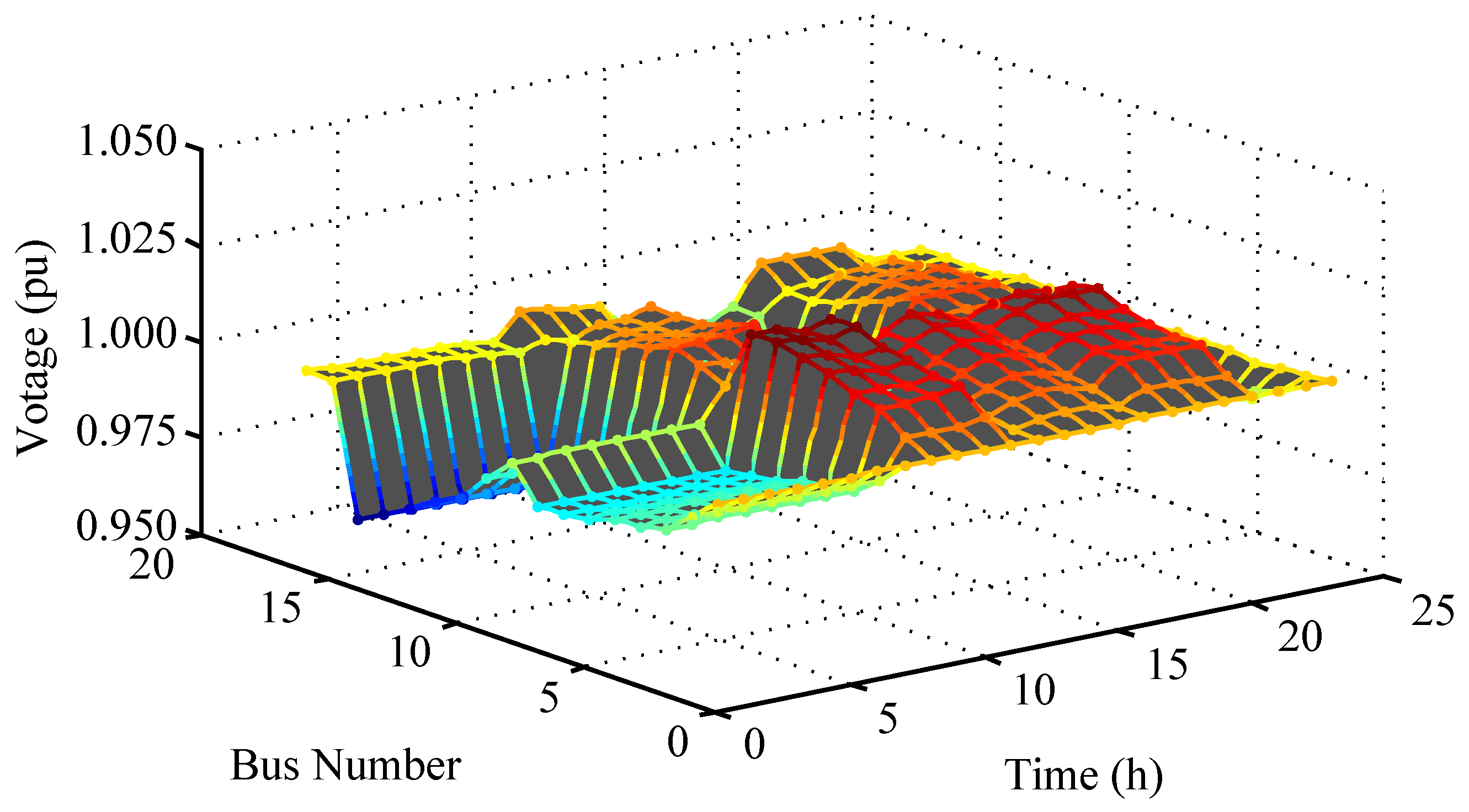 Energies 10 00339 g010