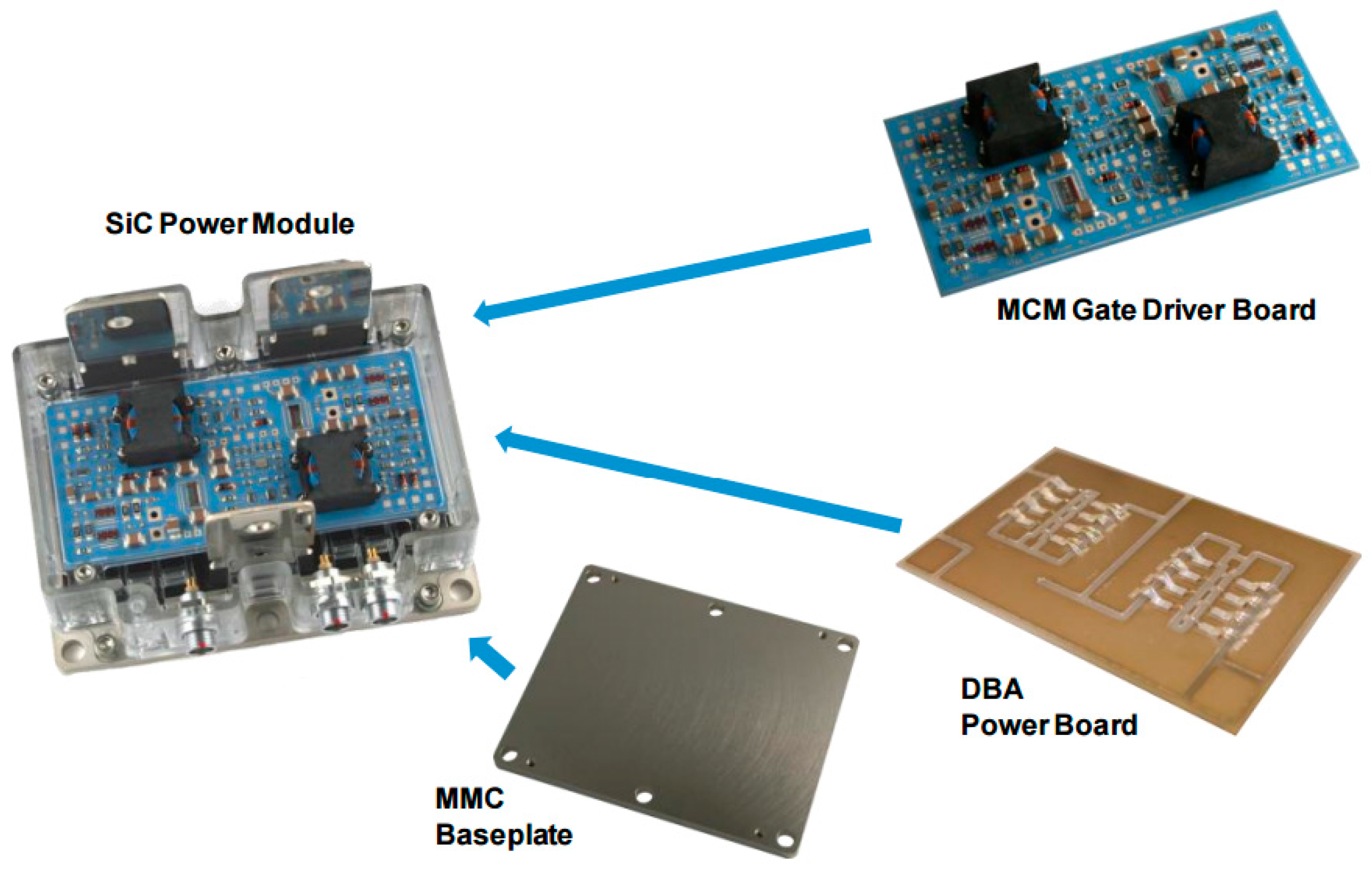 Energies 10 00341 g001