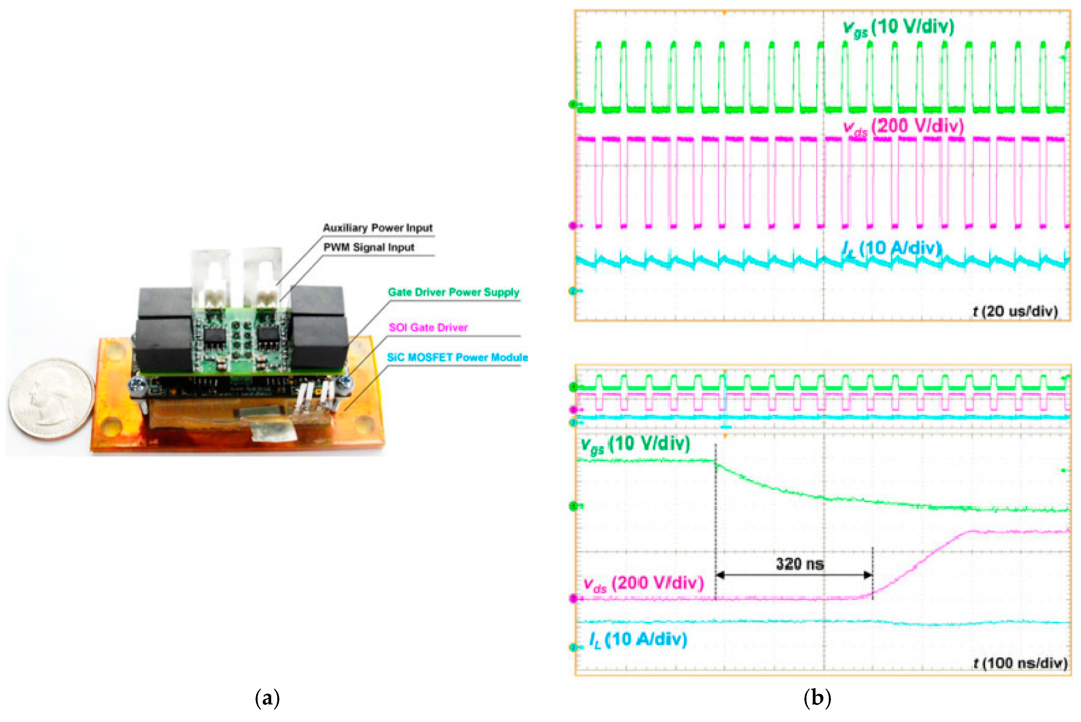 Energies 10 00341 g002