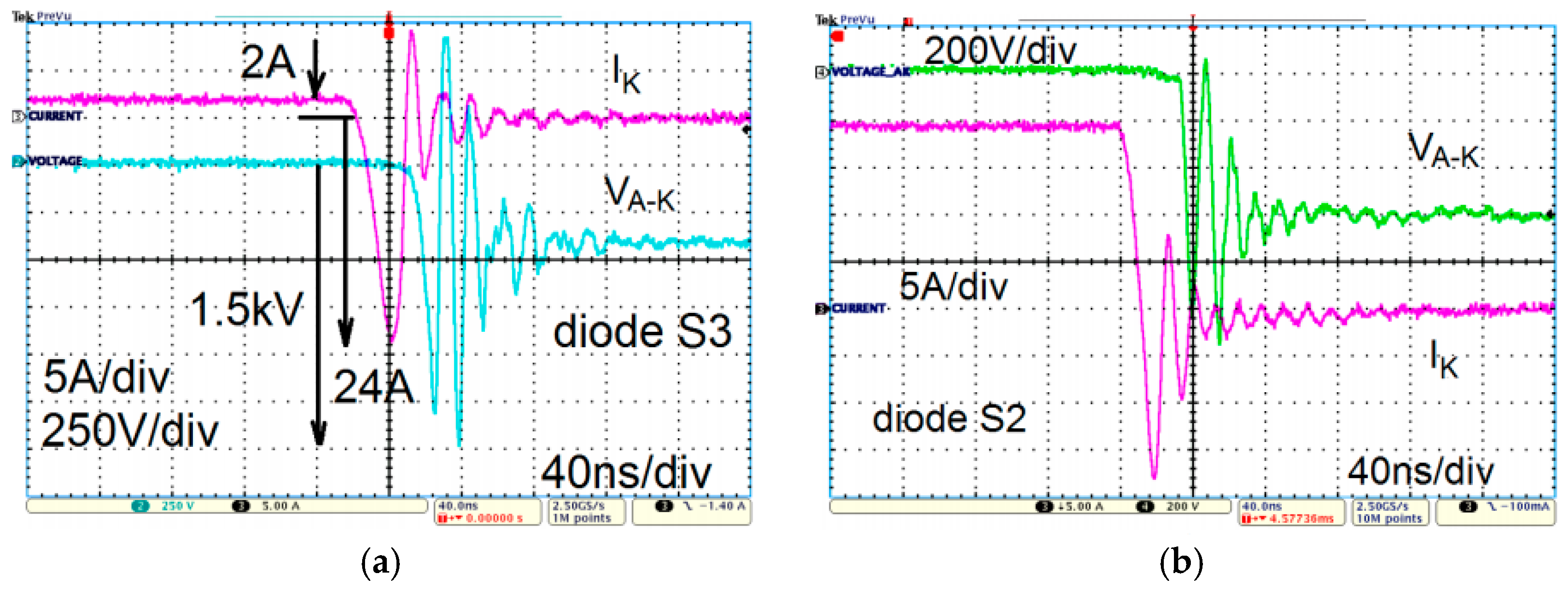 Energies 10 00341 g003