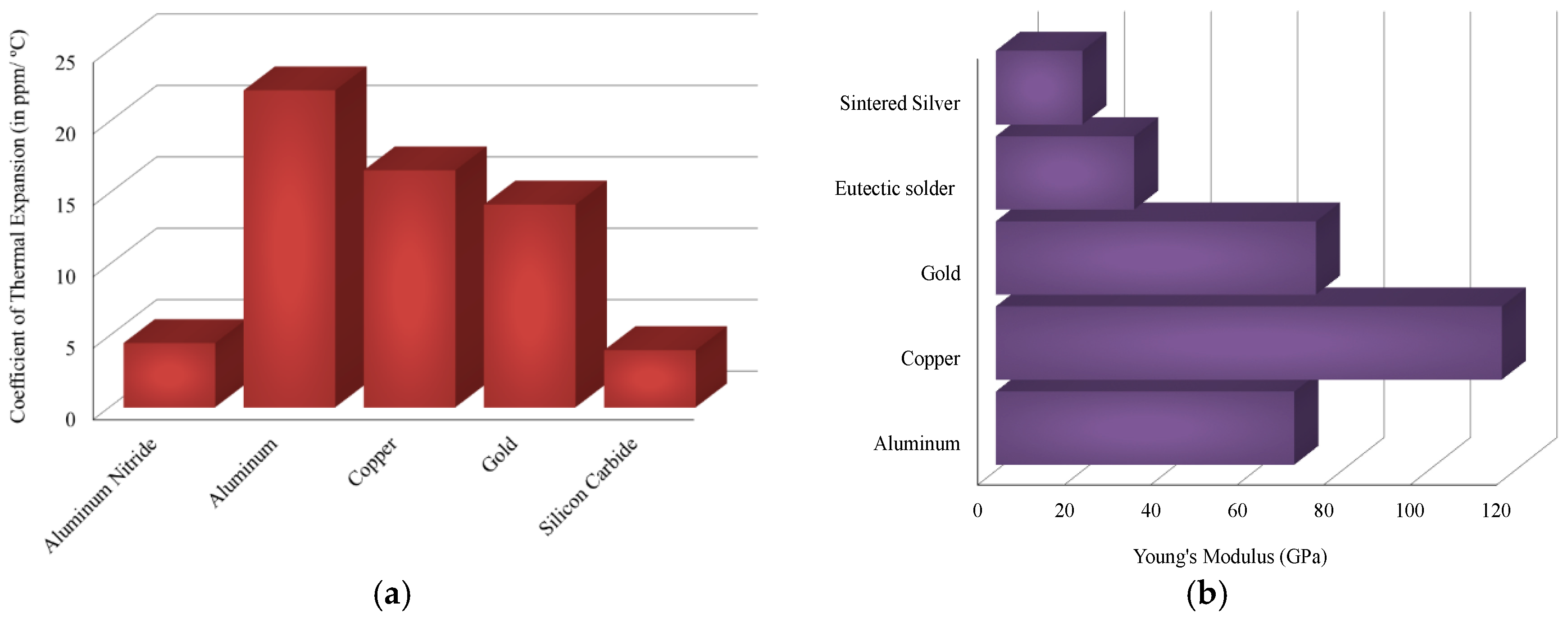 Energies 10 00341 g007