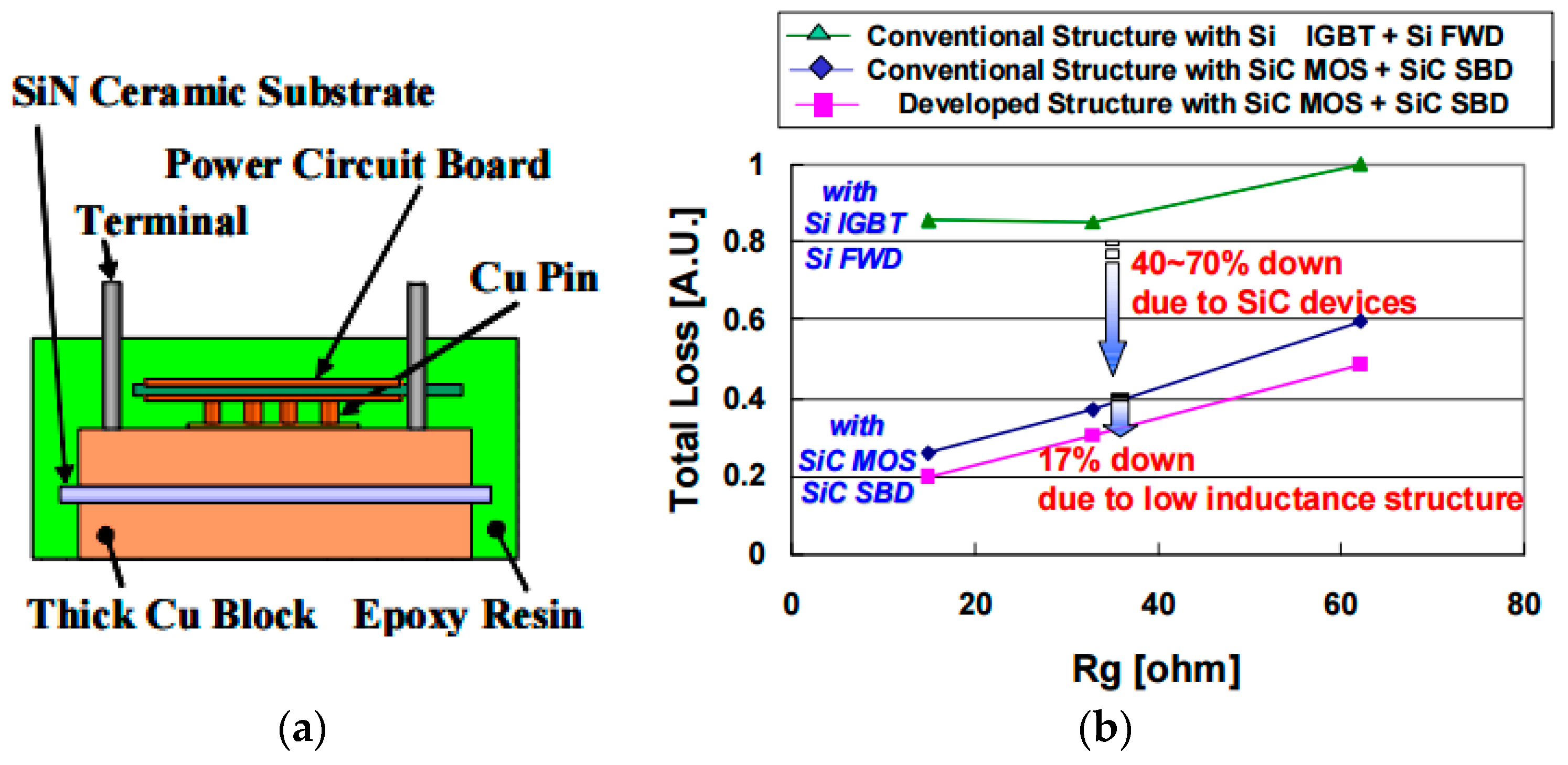 Energies 10 00341 g012a