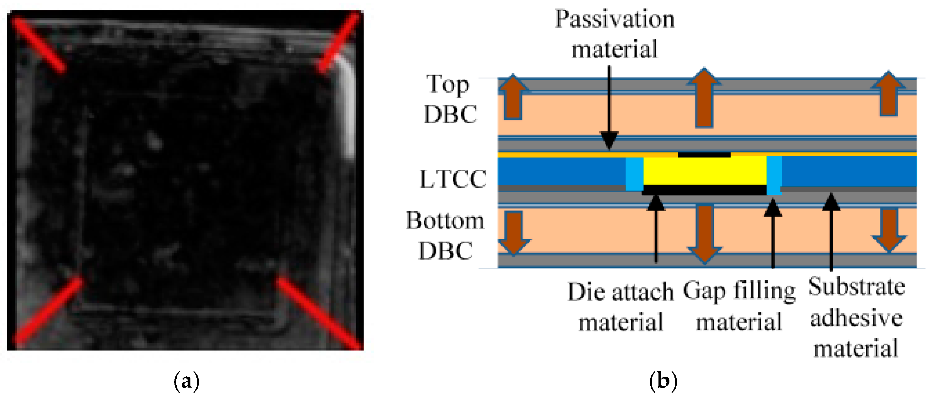 Energies 10 00341 g013