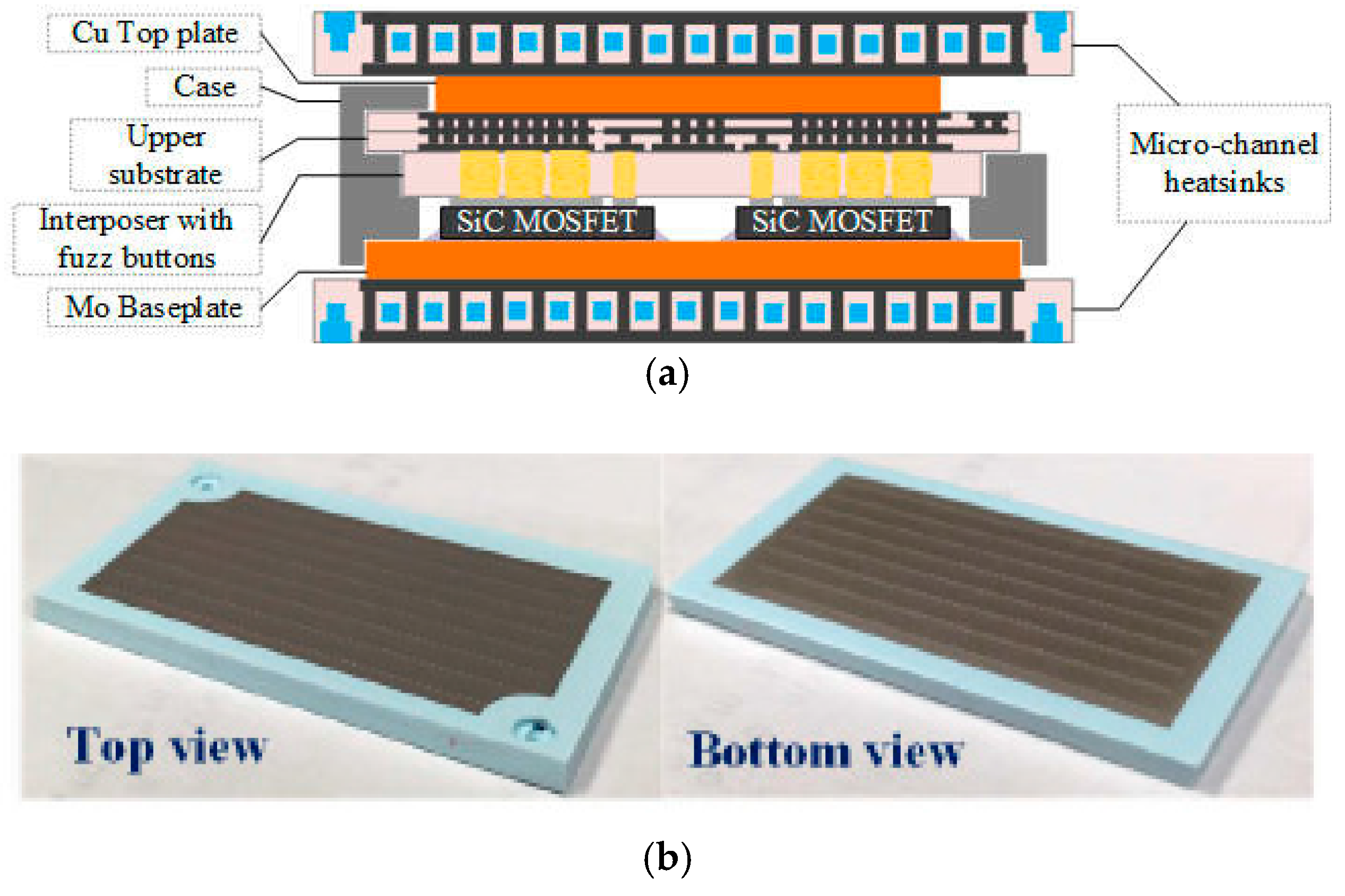 Energies 10 00341 g014