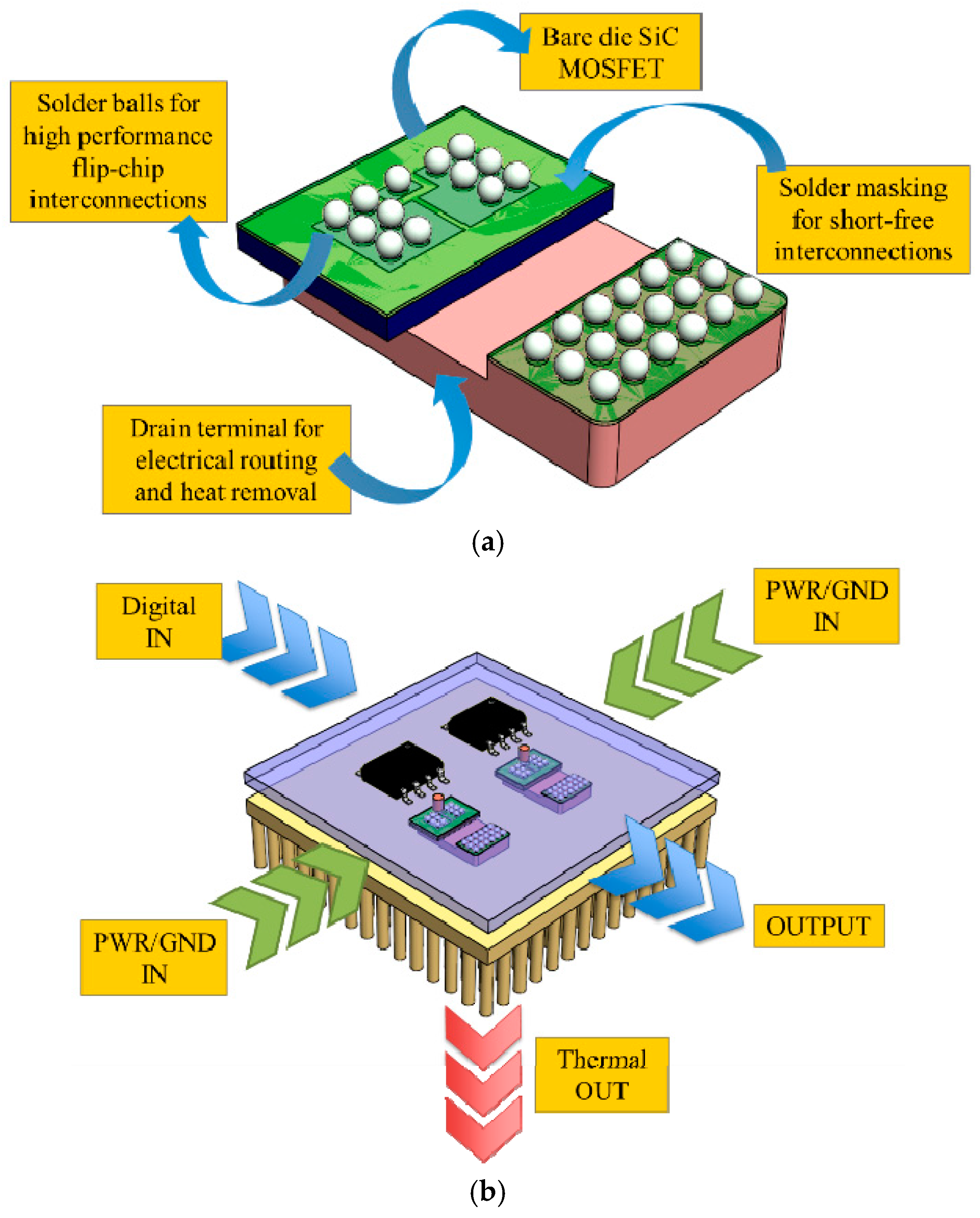 Energies 10 00341 g017
