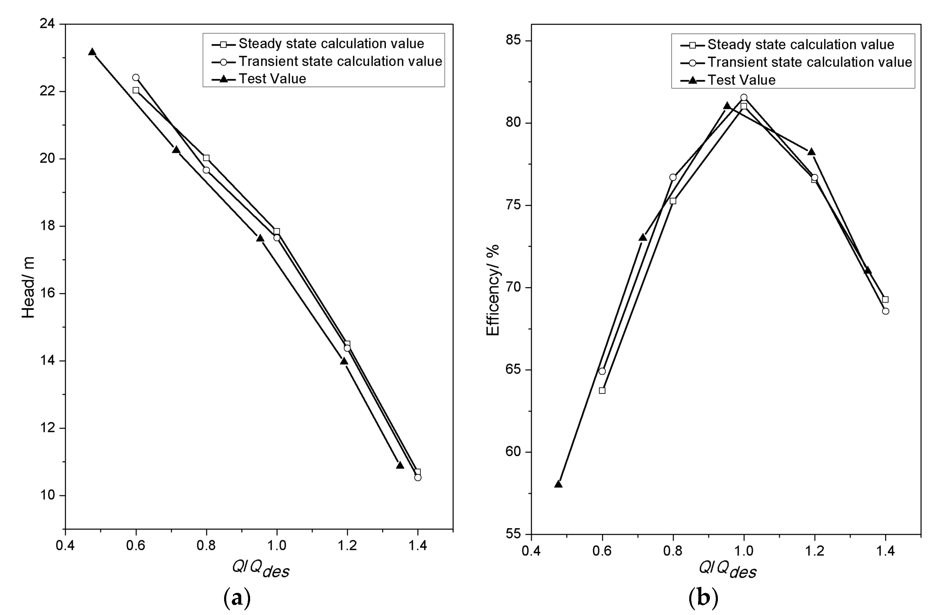 Energies 10 00342 g005