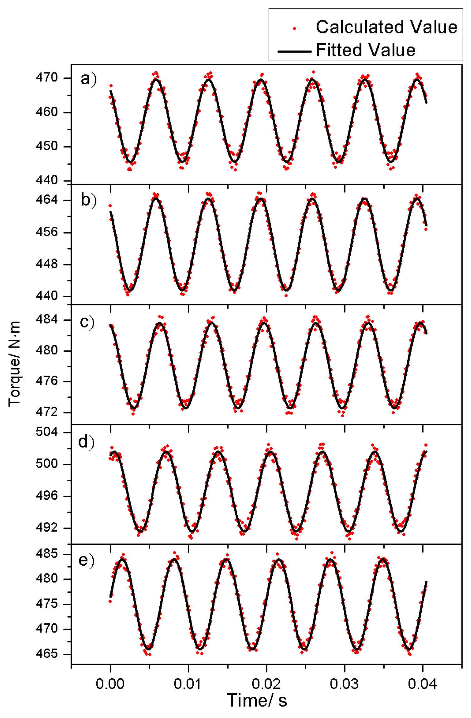 Energies 10 00342 g006
