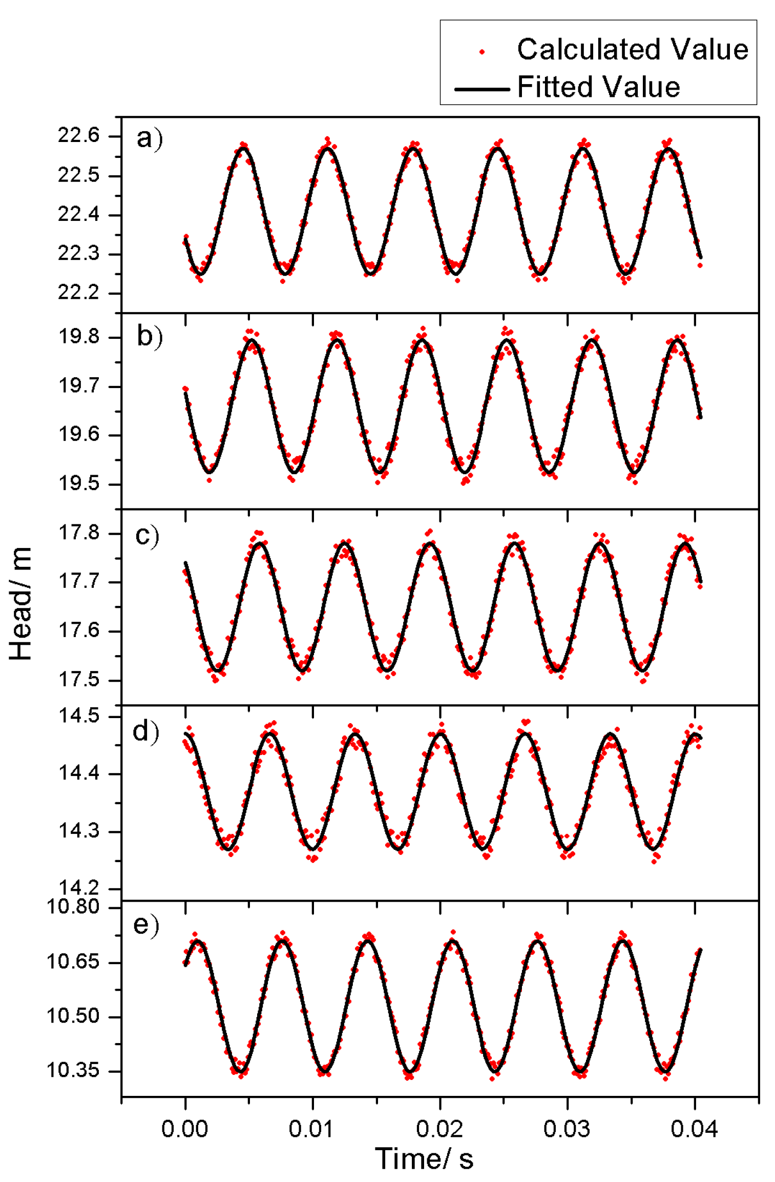 Energies 10 00342 g007