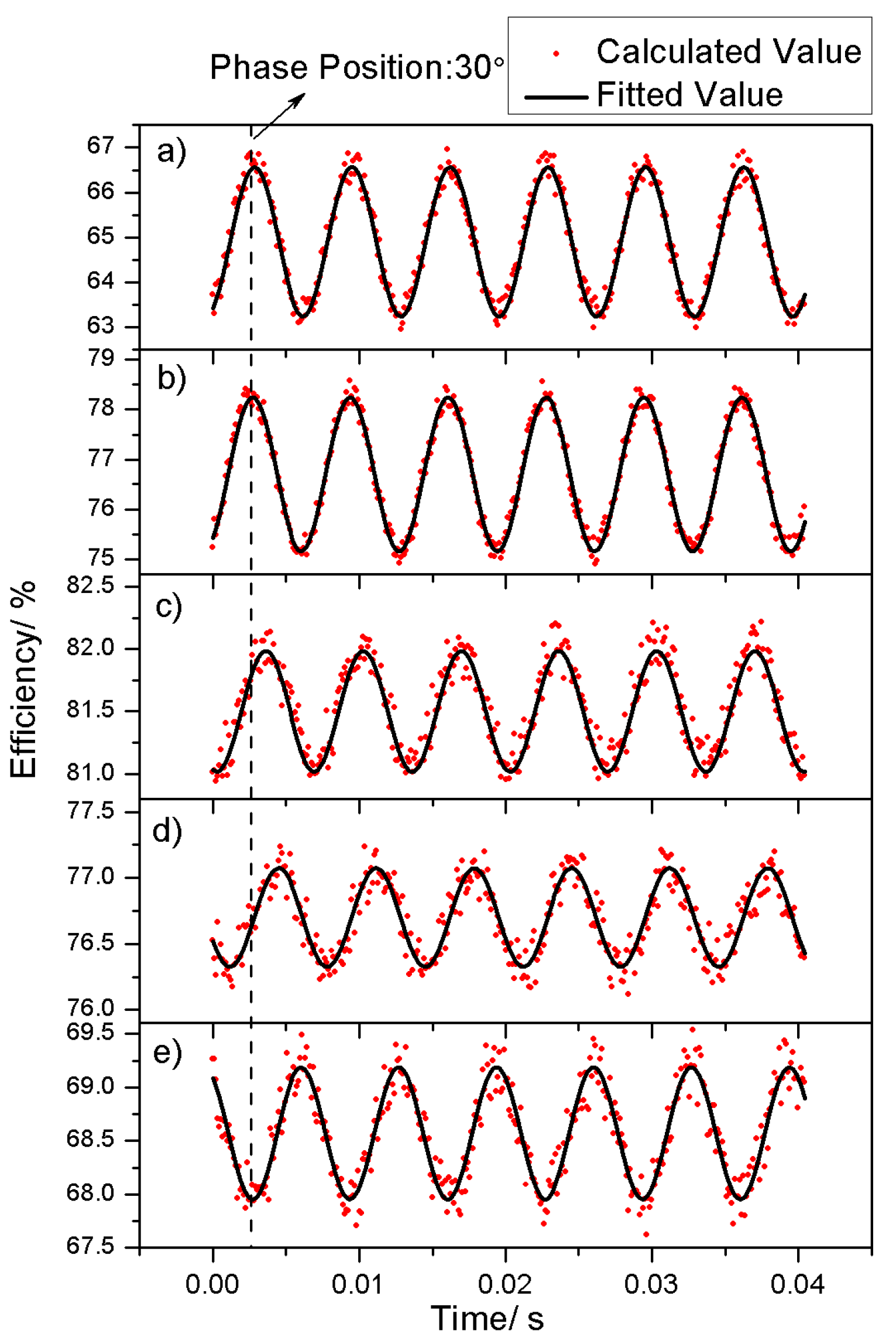 Energies 10 00342 g008