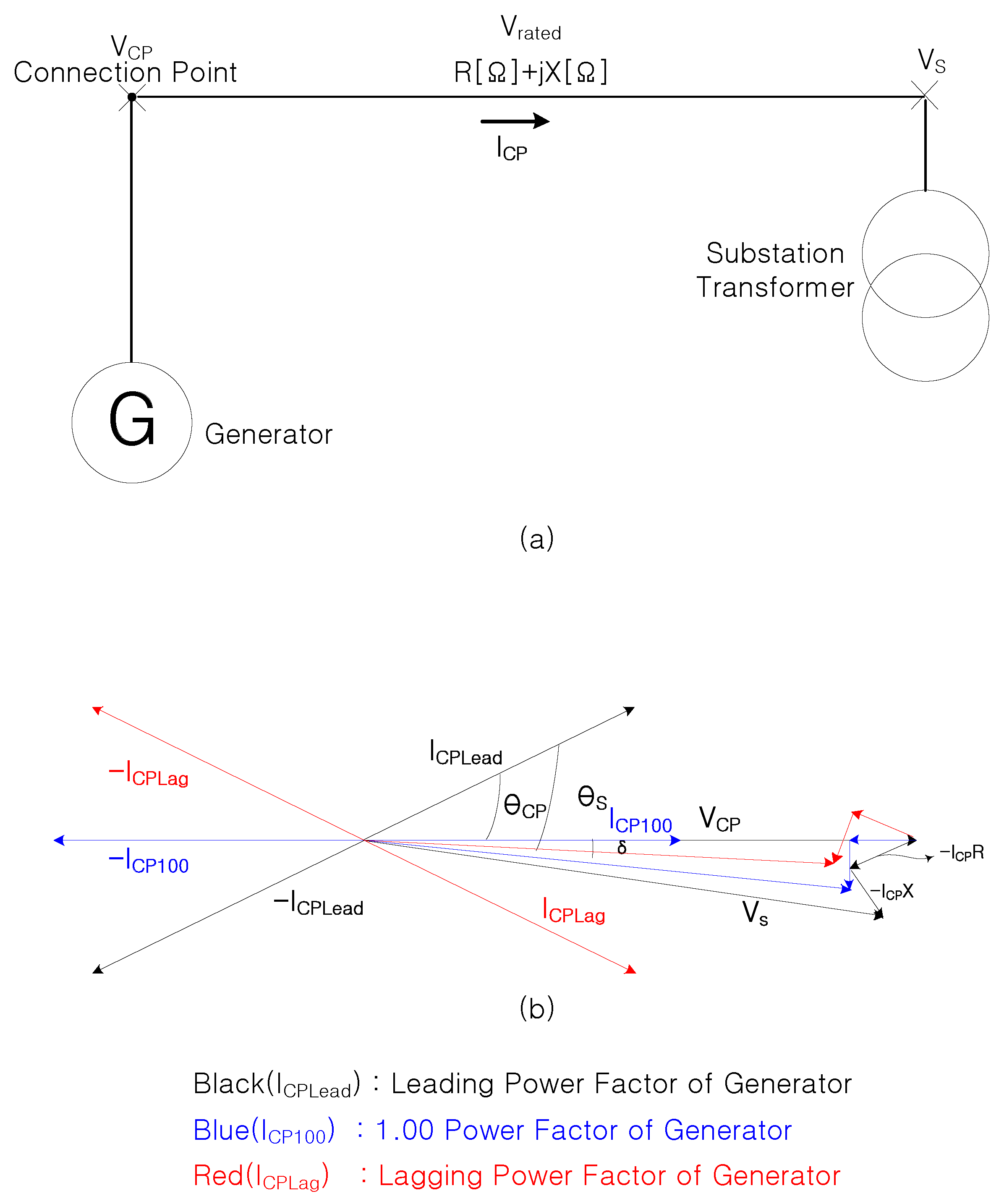 Energies 10 00344 g001