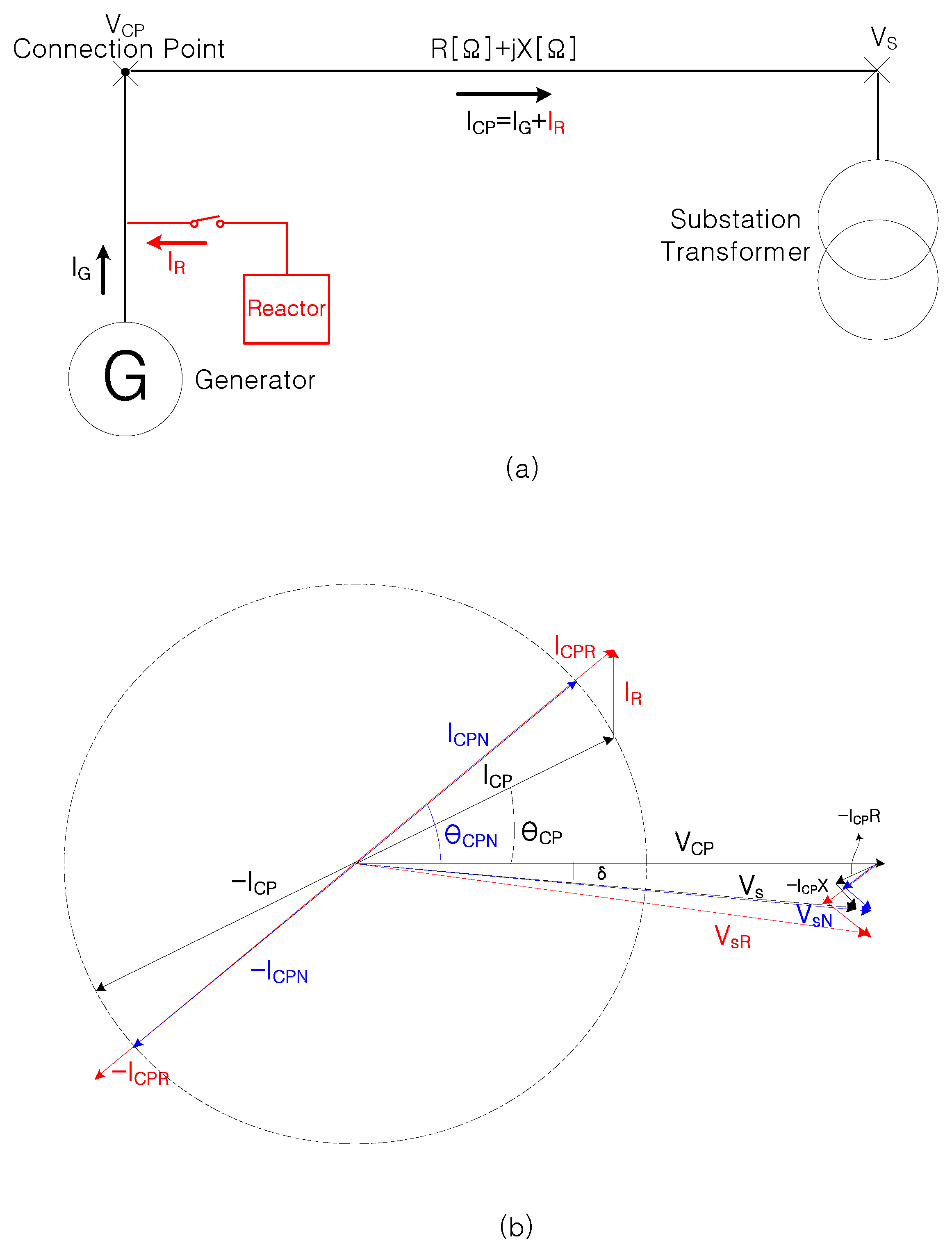 Energies 10 00344 g002