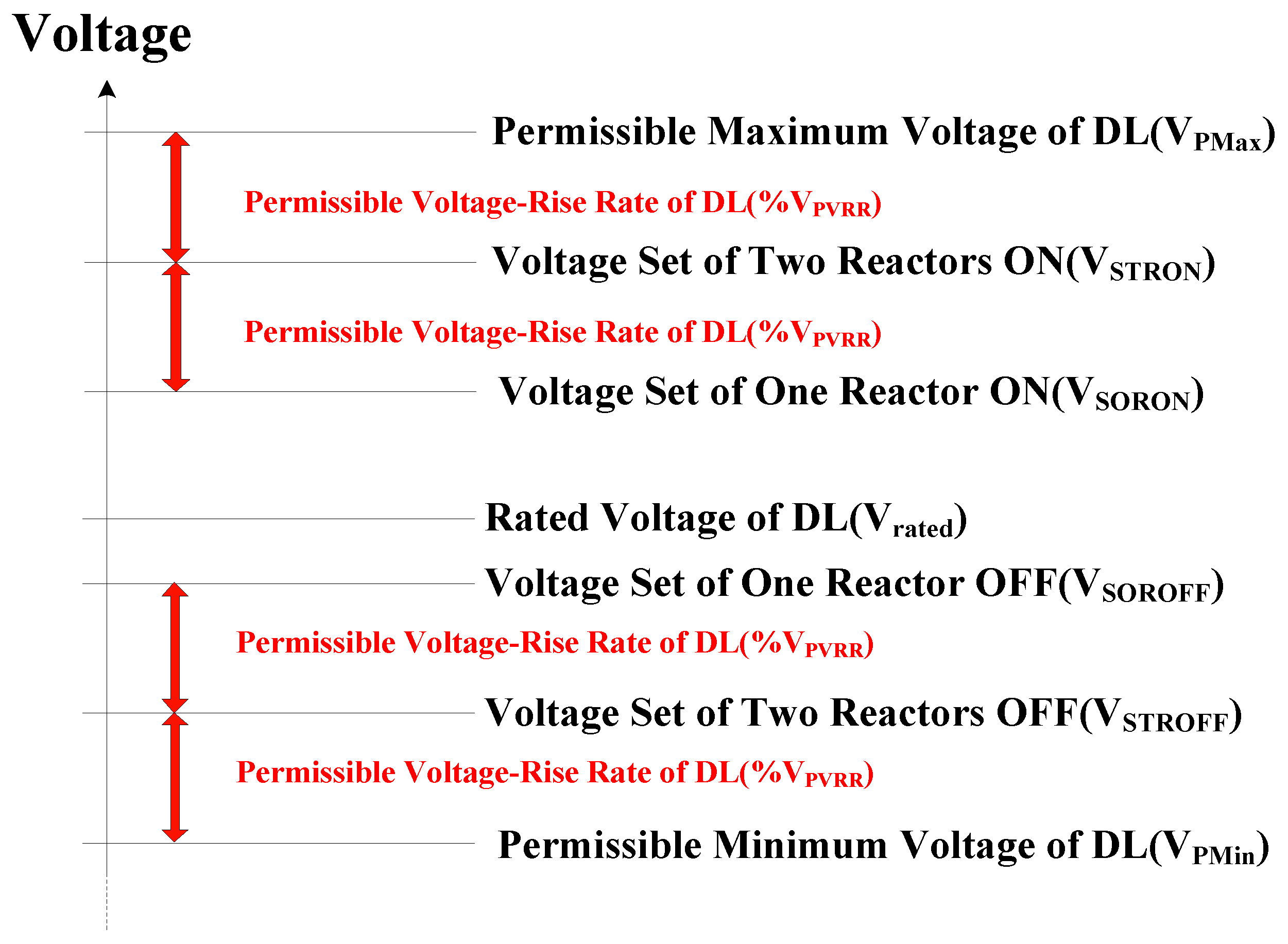 Energies 10 00344 g006
