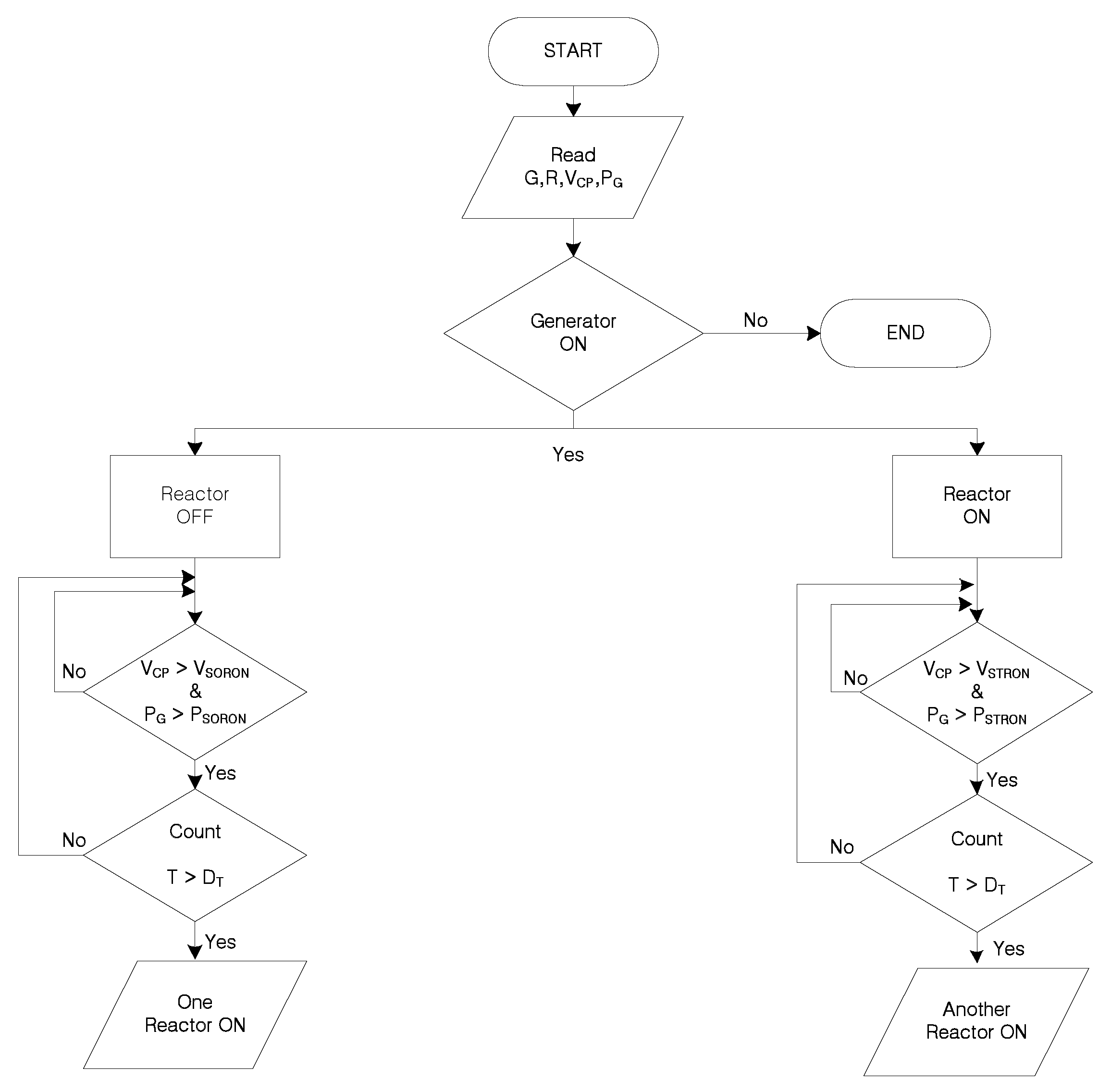 Energies 10 00344 g008