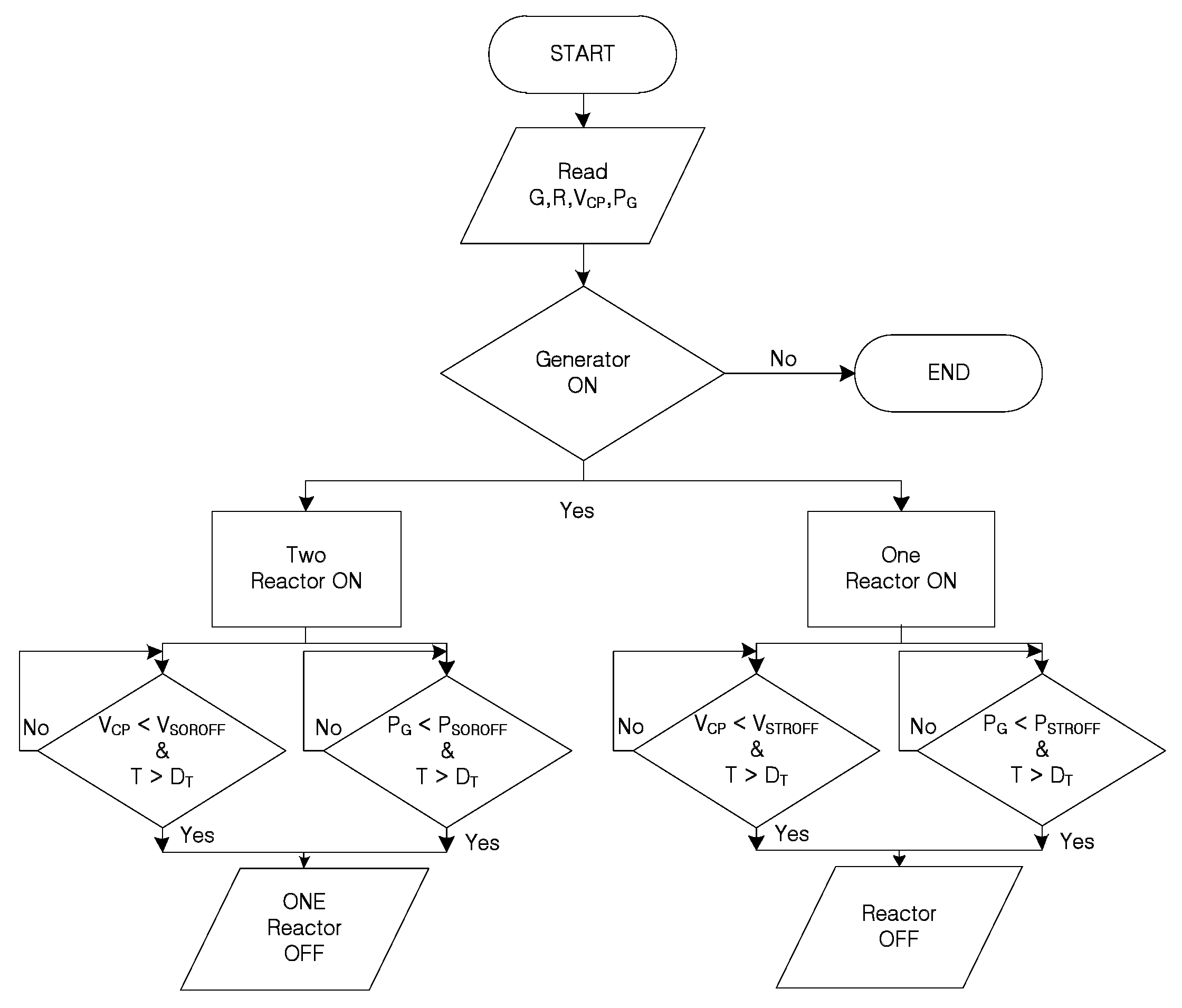 Energies 10 00344 g009