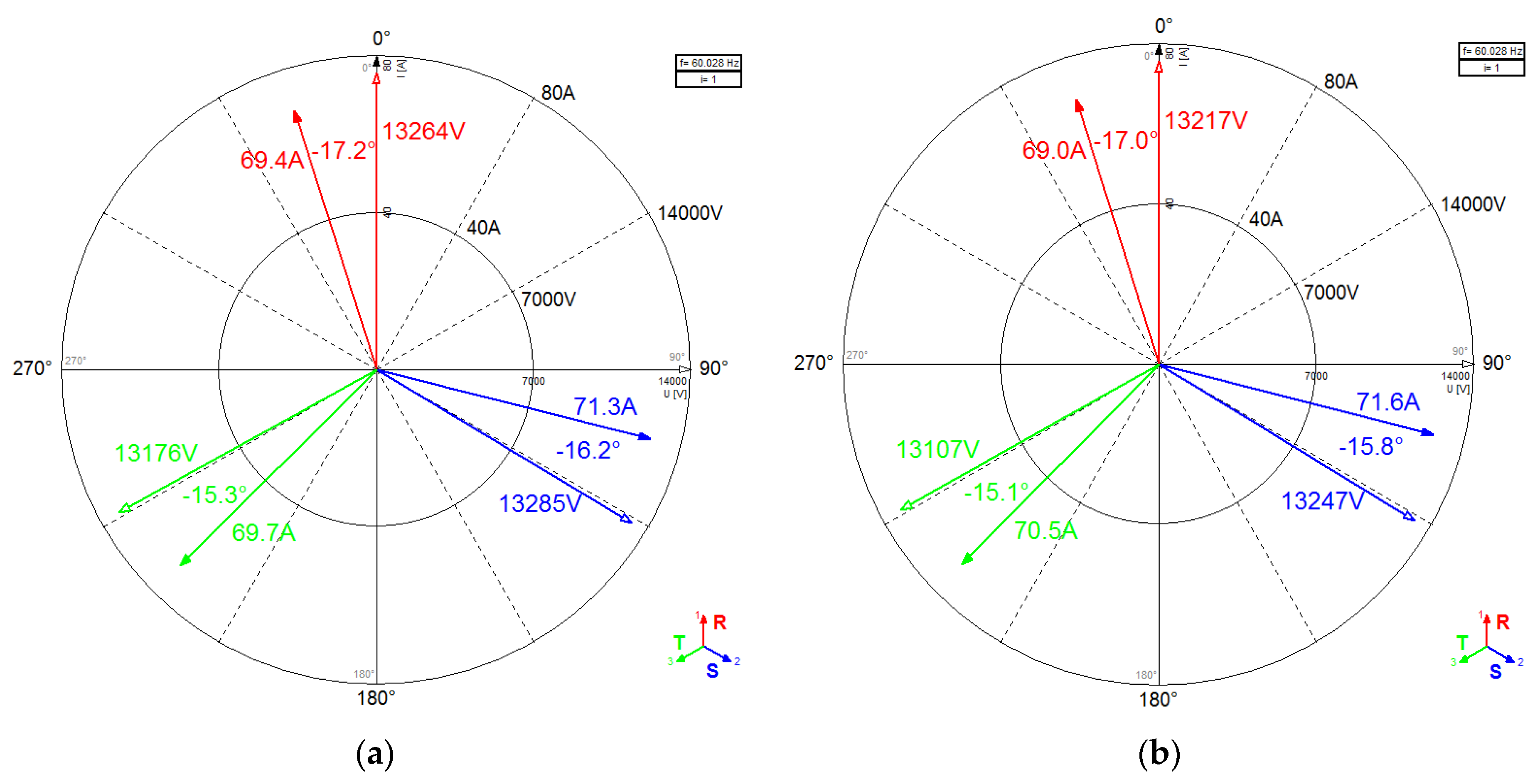 Energies 10 00344 g010a
