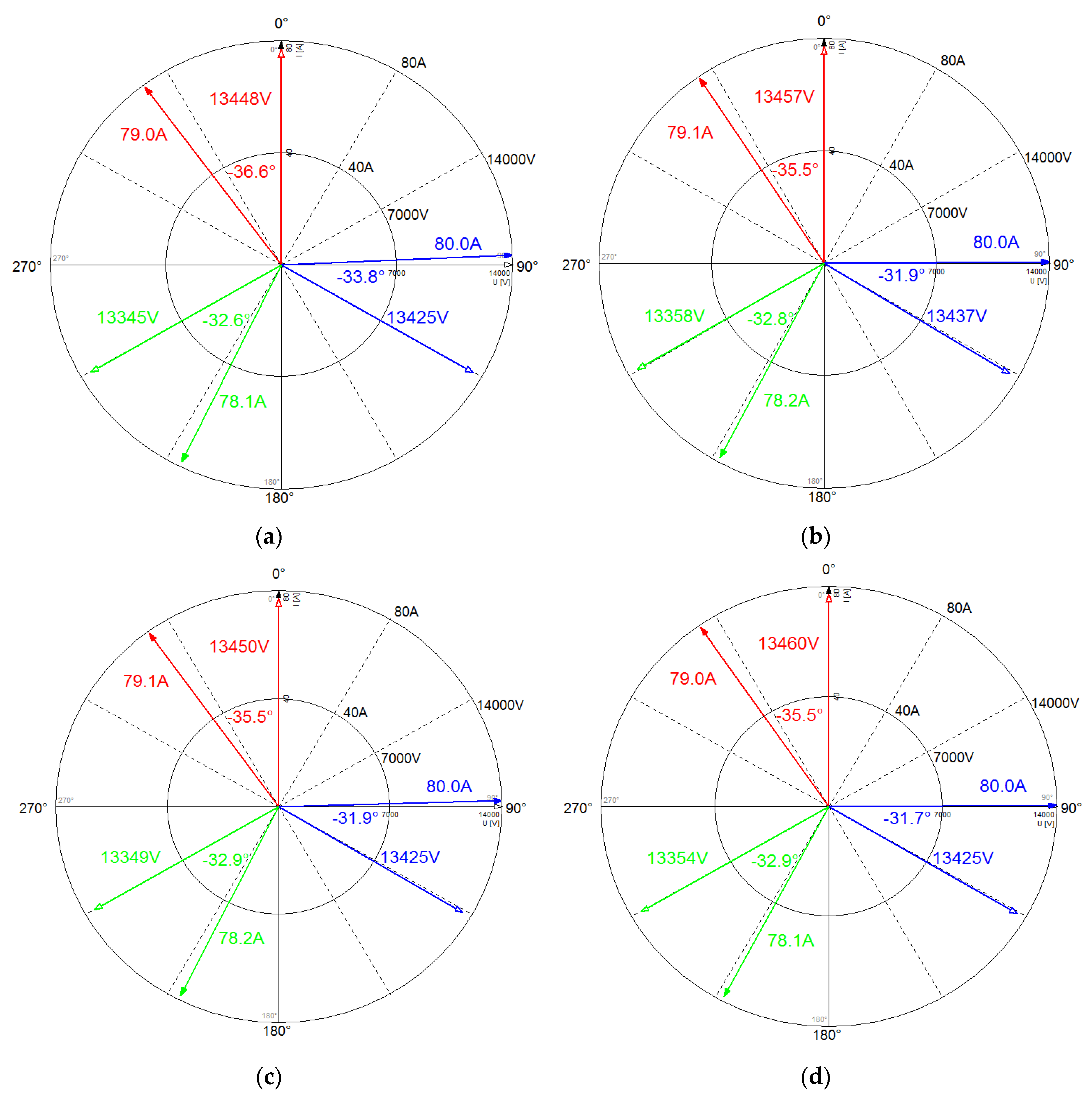 Energies 10 00344 g011
