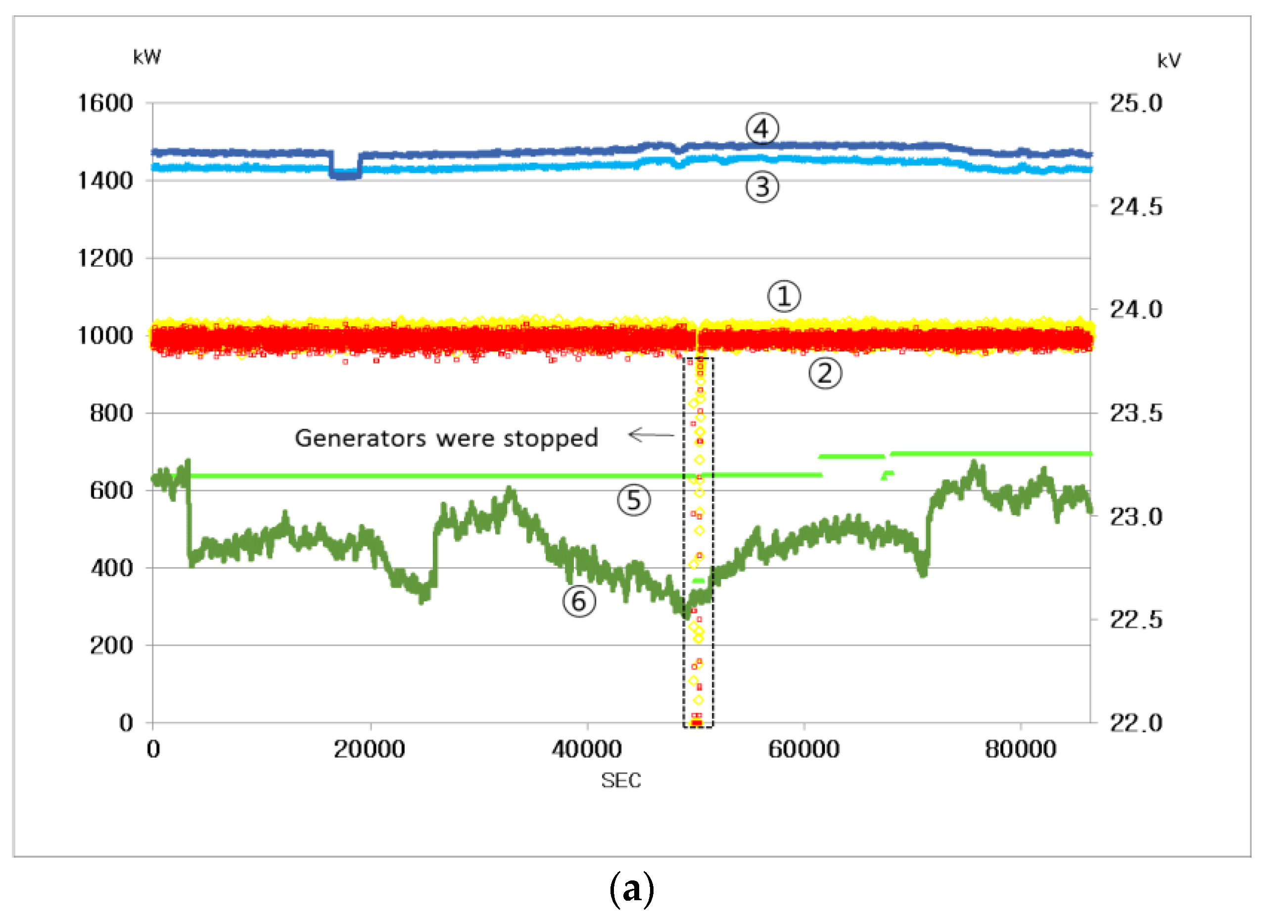 Energies 10 00344 g012a