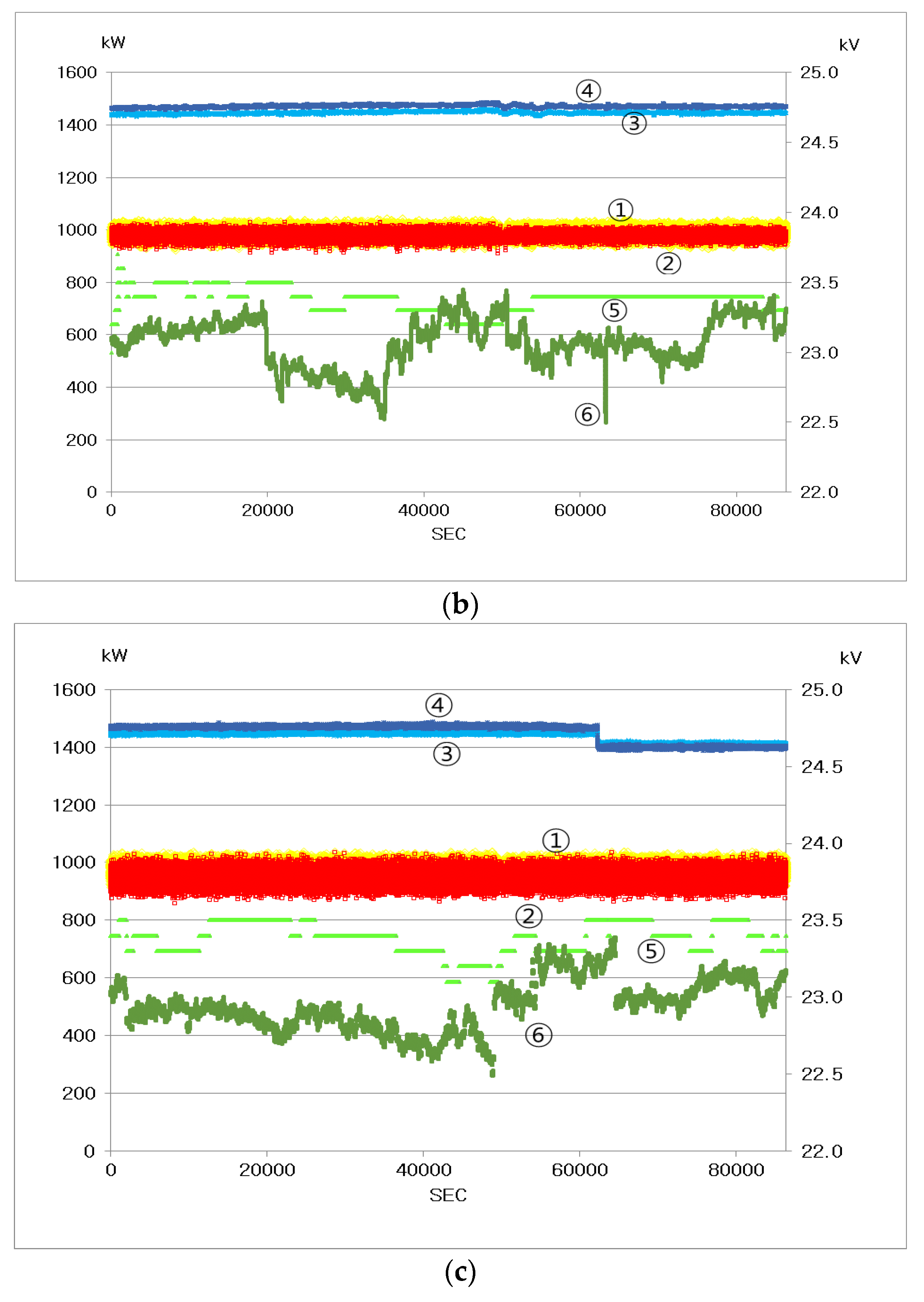 Energies 10 00344 g012b