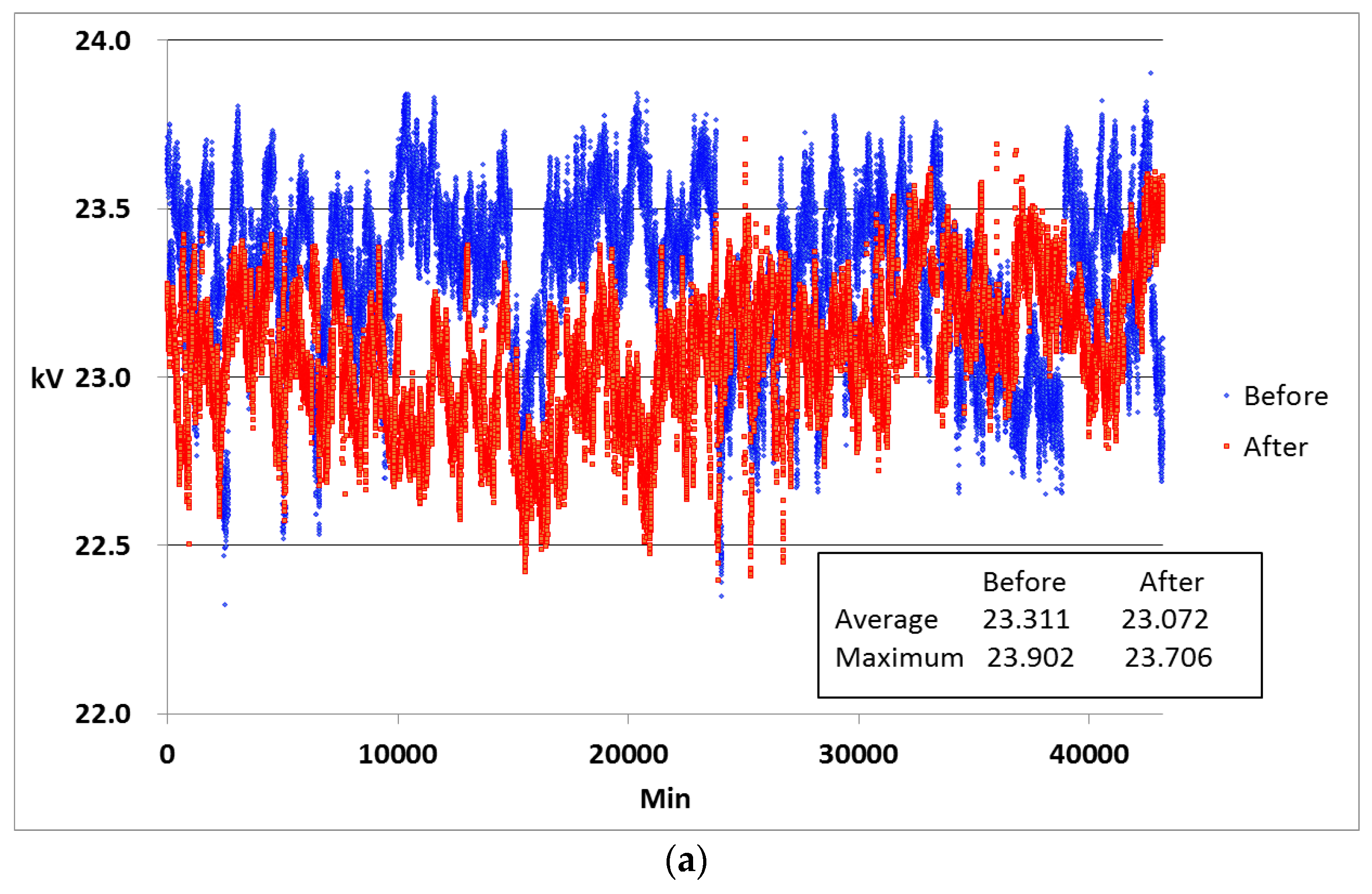 Energies 10 00344 g013a