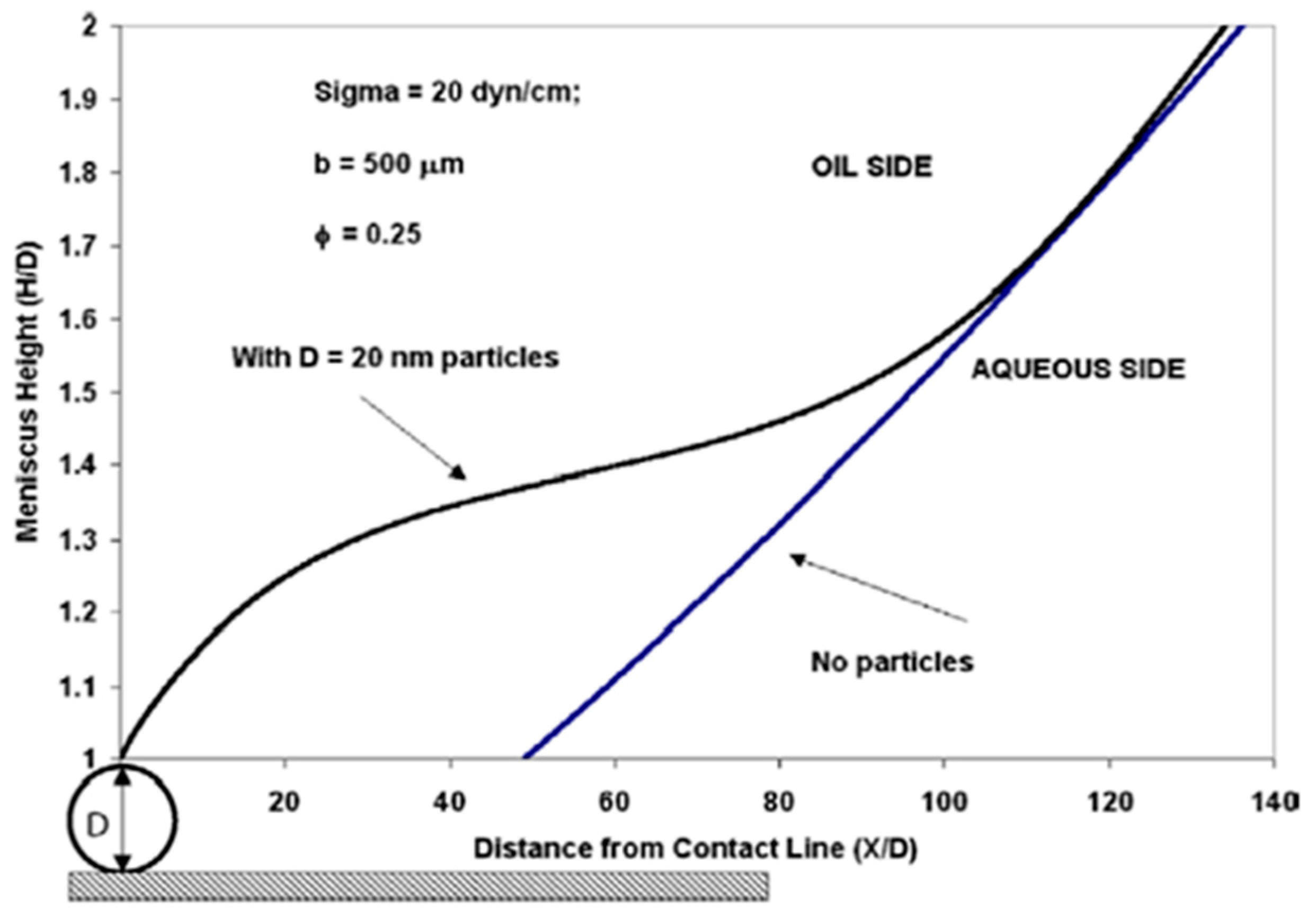 Energies 10 00345 g005