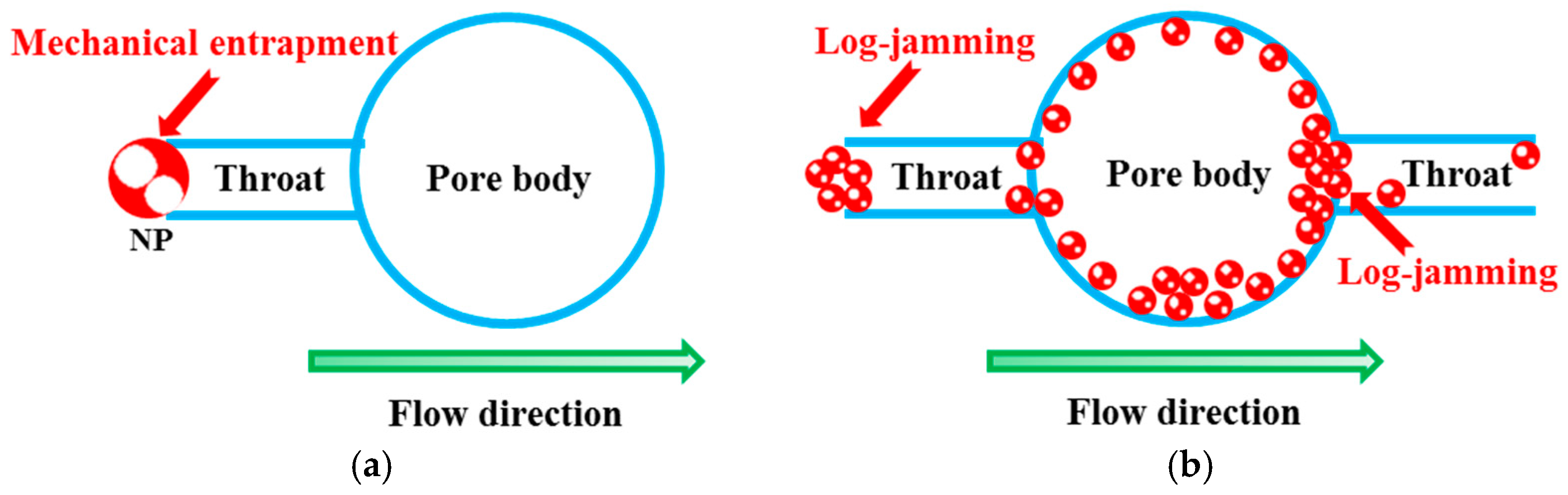 Energies 10 00345 g006