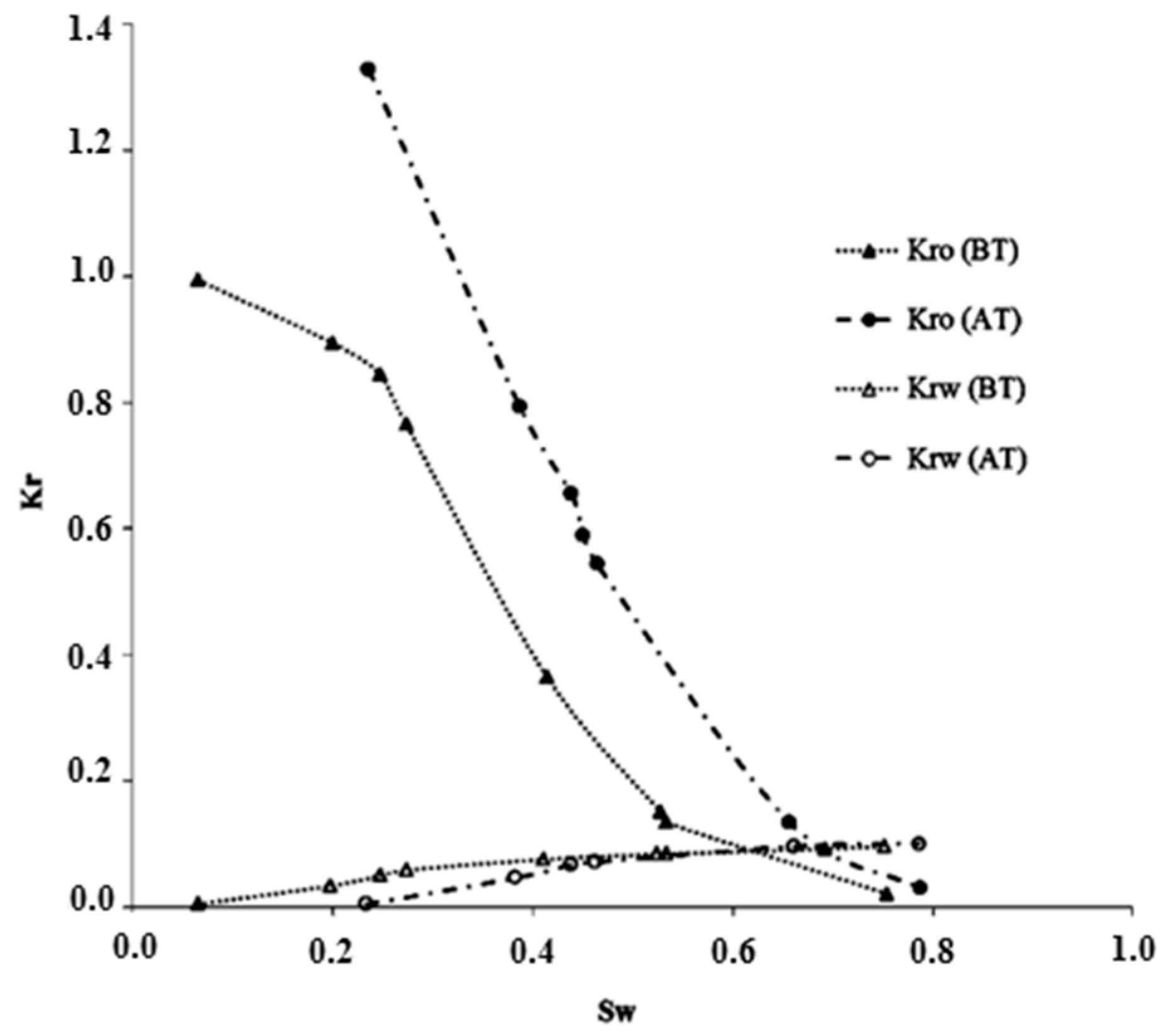 Energies 10 00345 g009