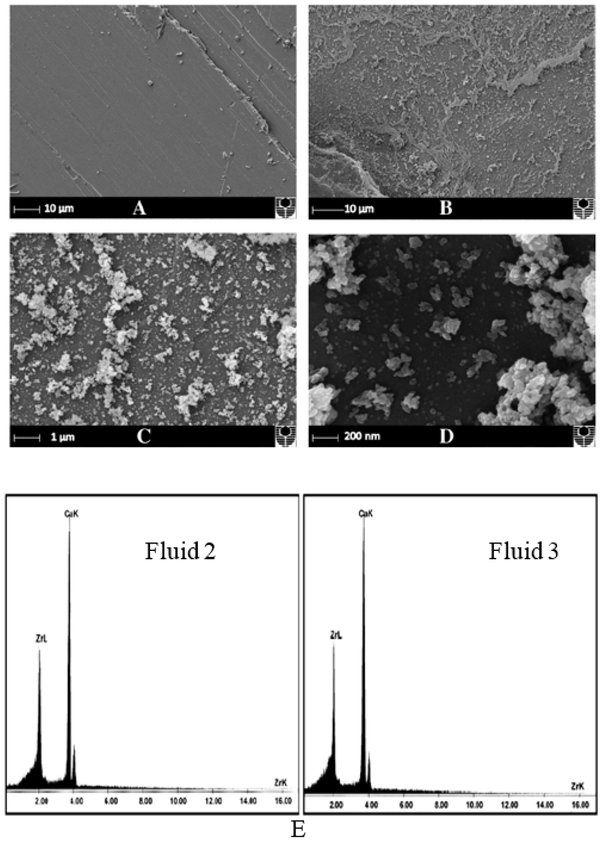 Energies 10 00345 g010