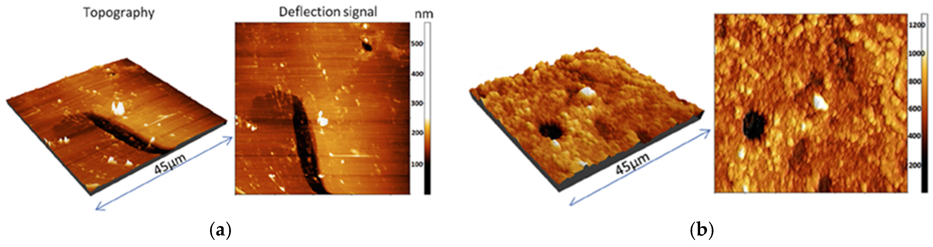 Energies 10 00345 g011