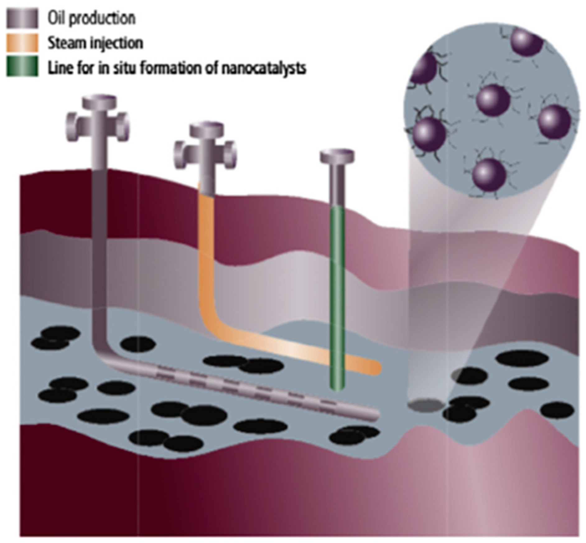 Energies 10 00345 g015